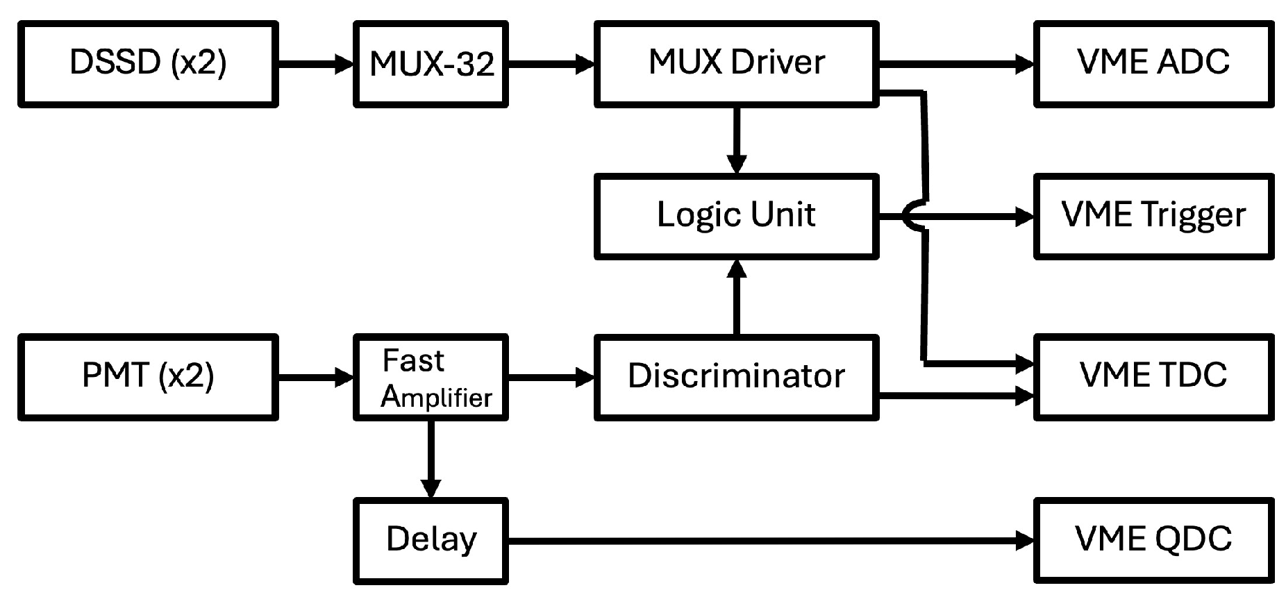 Universe 10 00168 g003