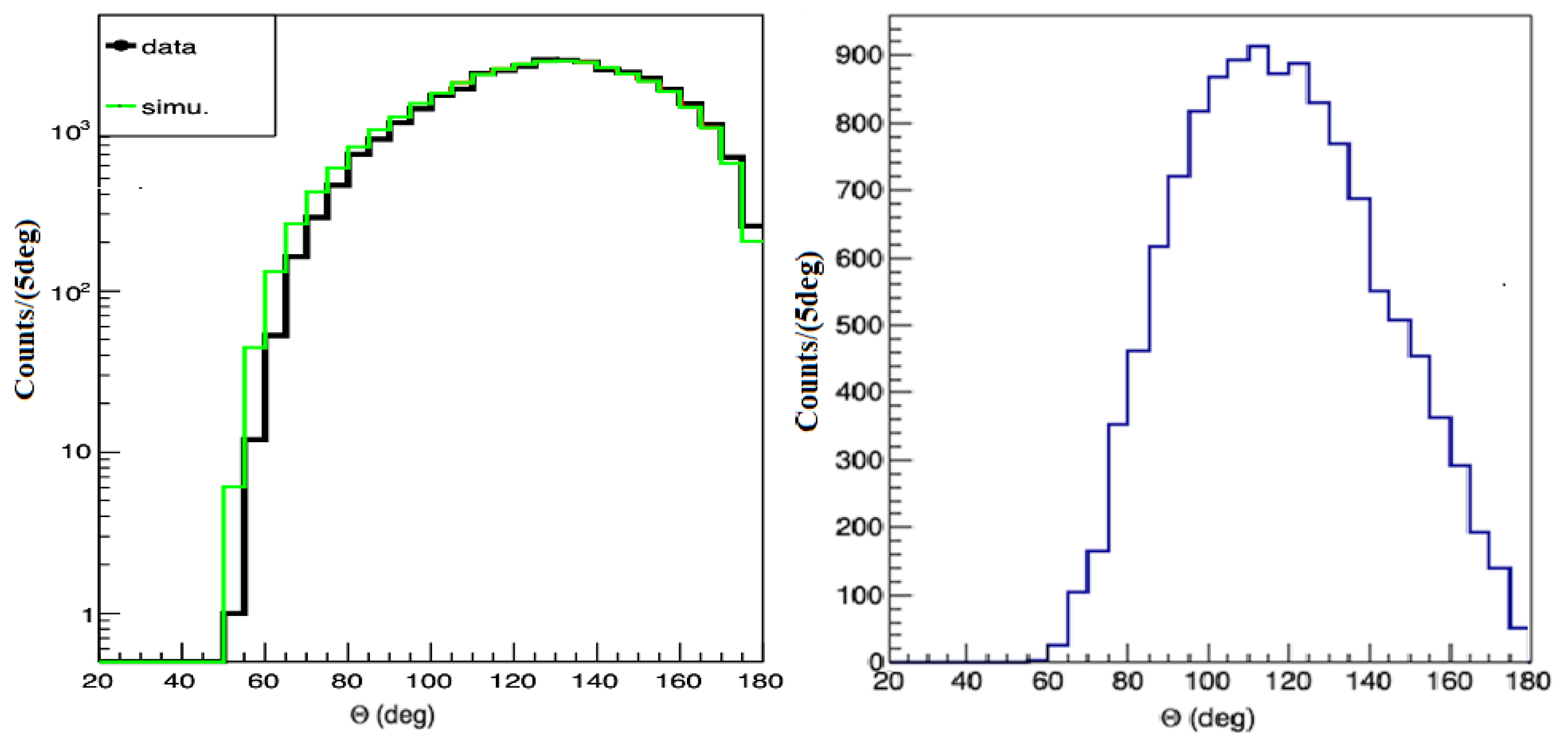 Universe 10 00168 g008