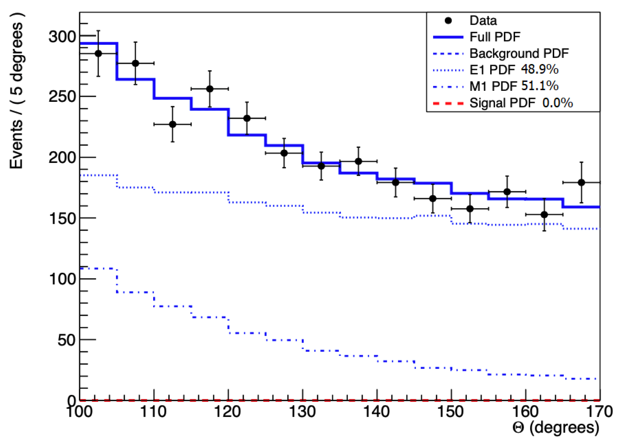Universe 10 00168 g010