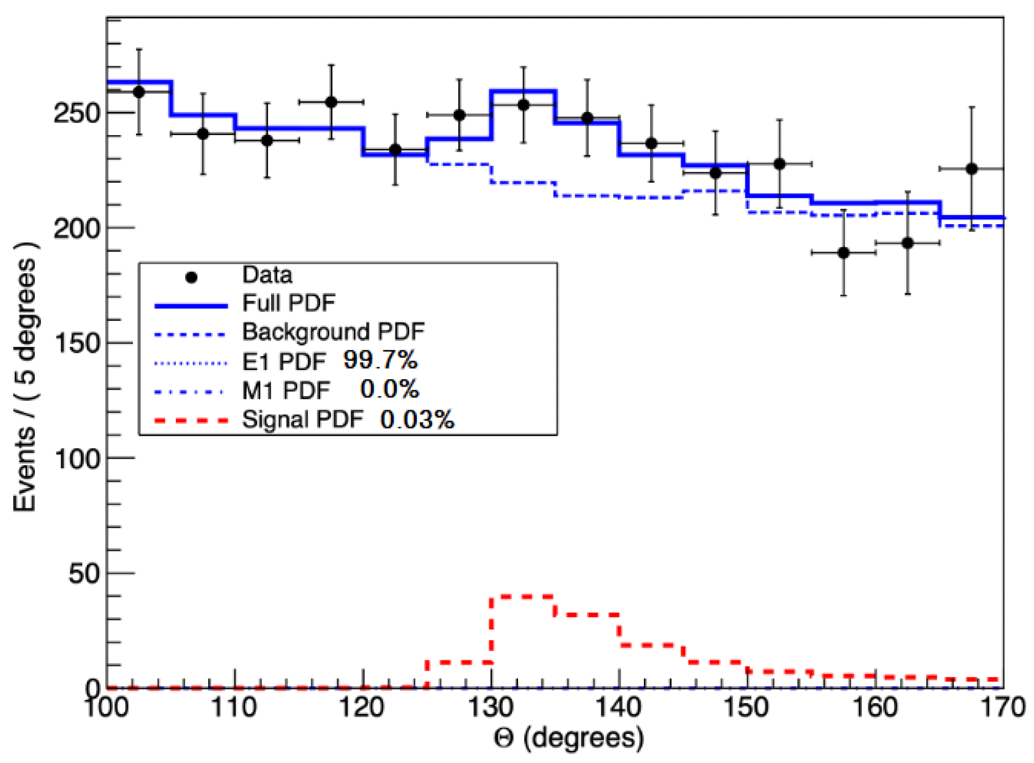 Universe 10 00168 g011