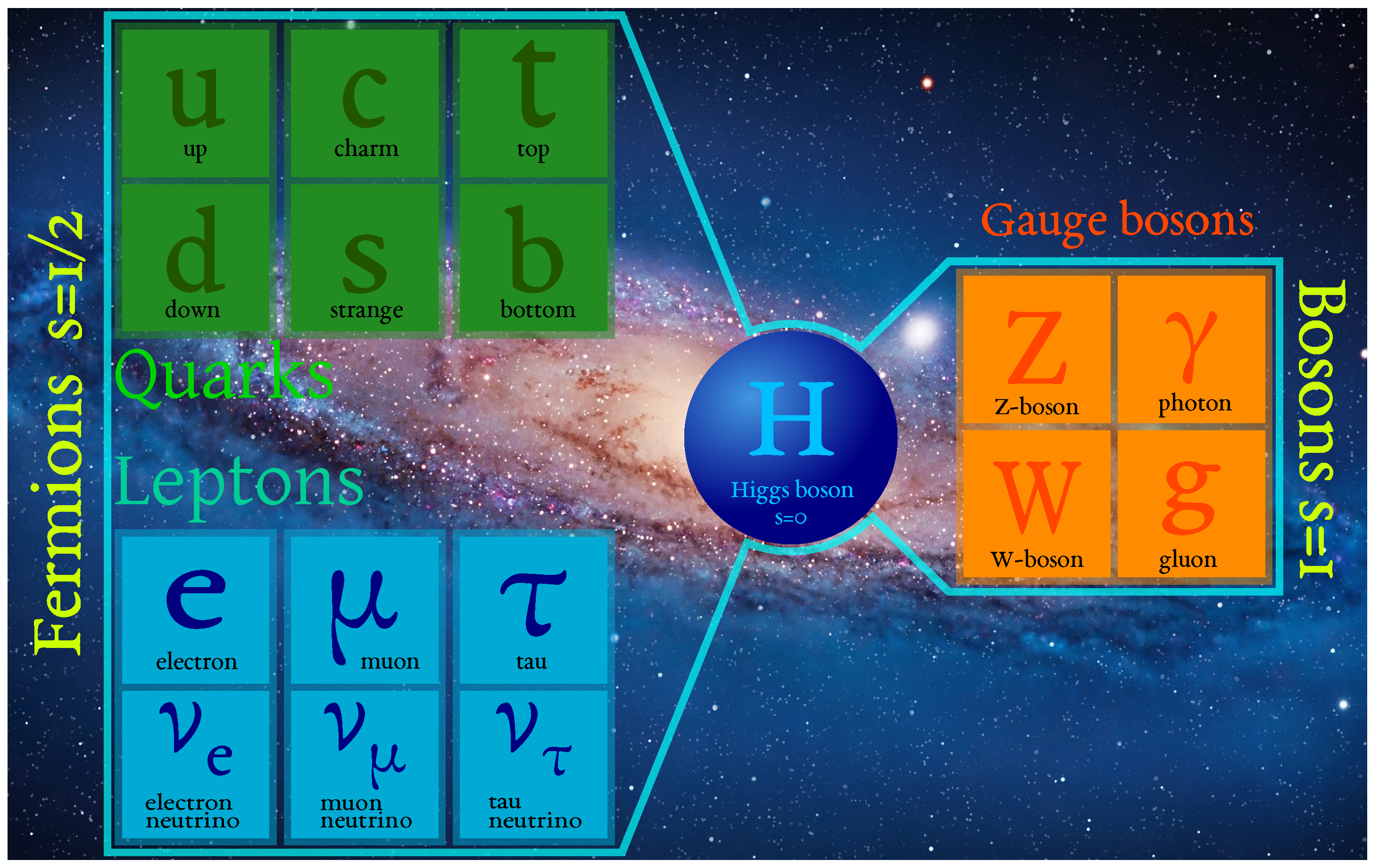 Universe 10 00169 g002 Universe 10 00169 g002