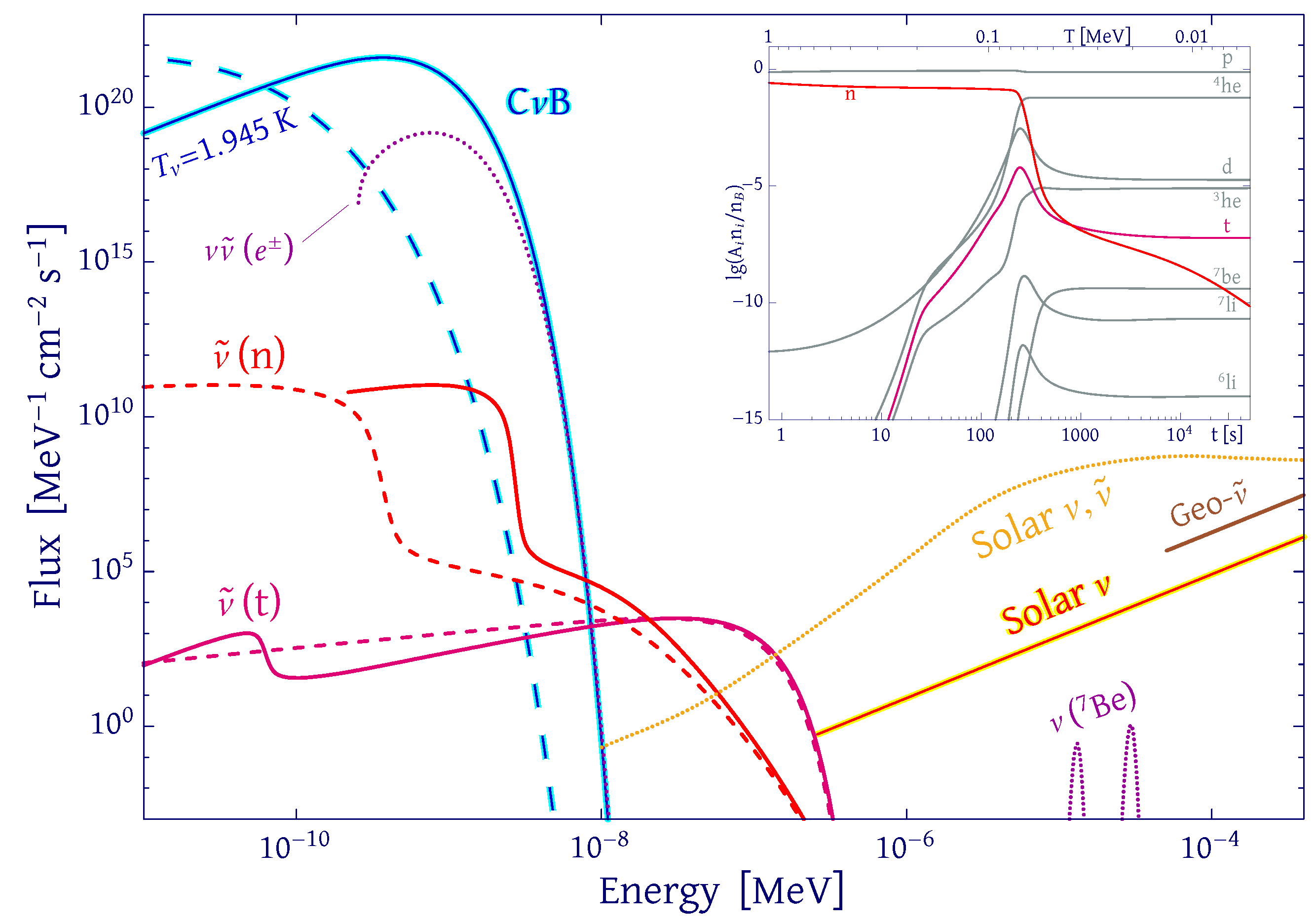 Universe 10 00169 g006 Universe 10 00169 g006