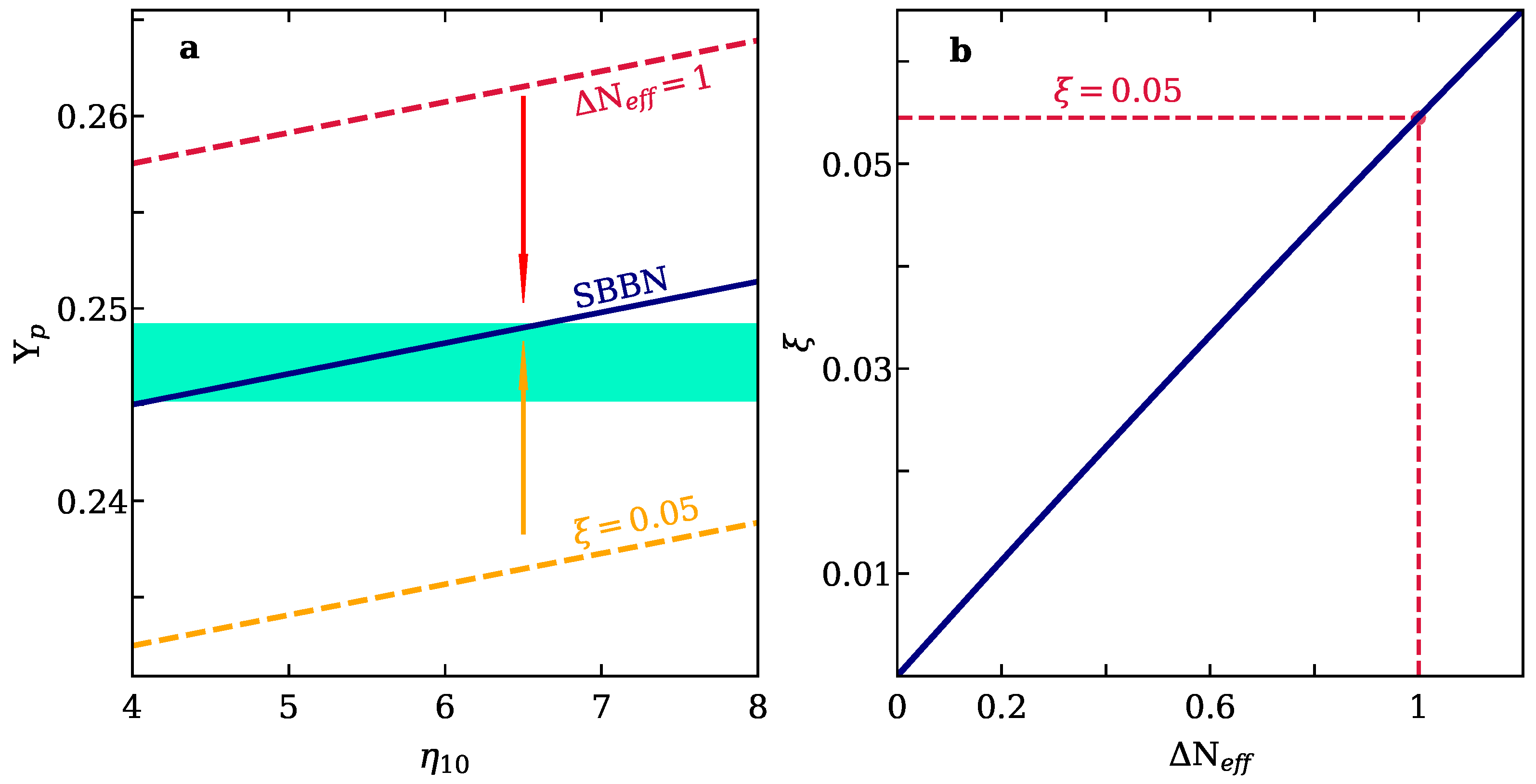 Universe 10 00169 g007 Universe 10 00169 g007