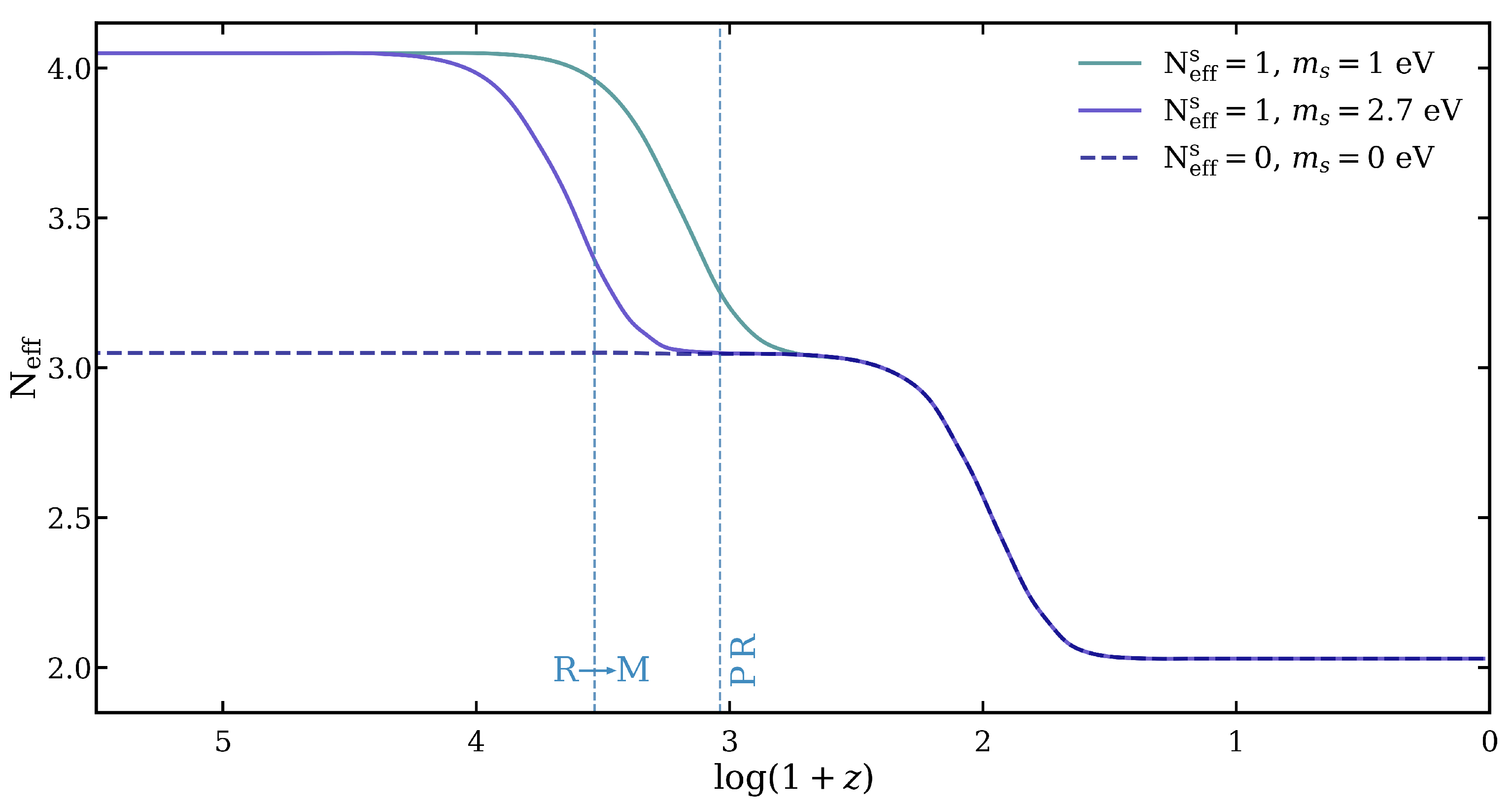 Universe 10 00169 g008 Universe 10 00169 g008