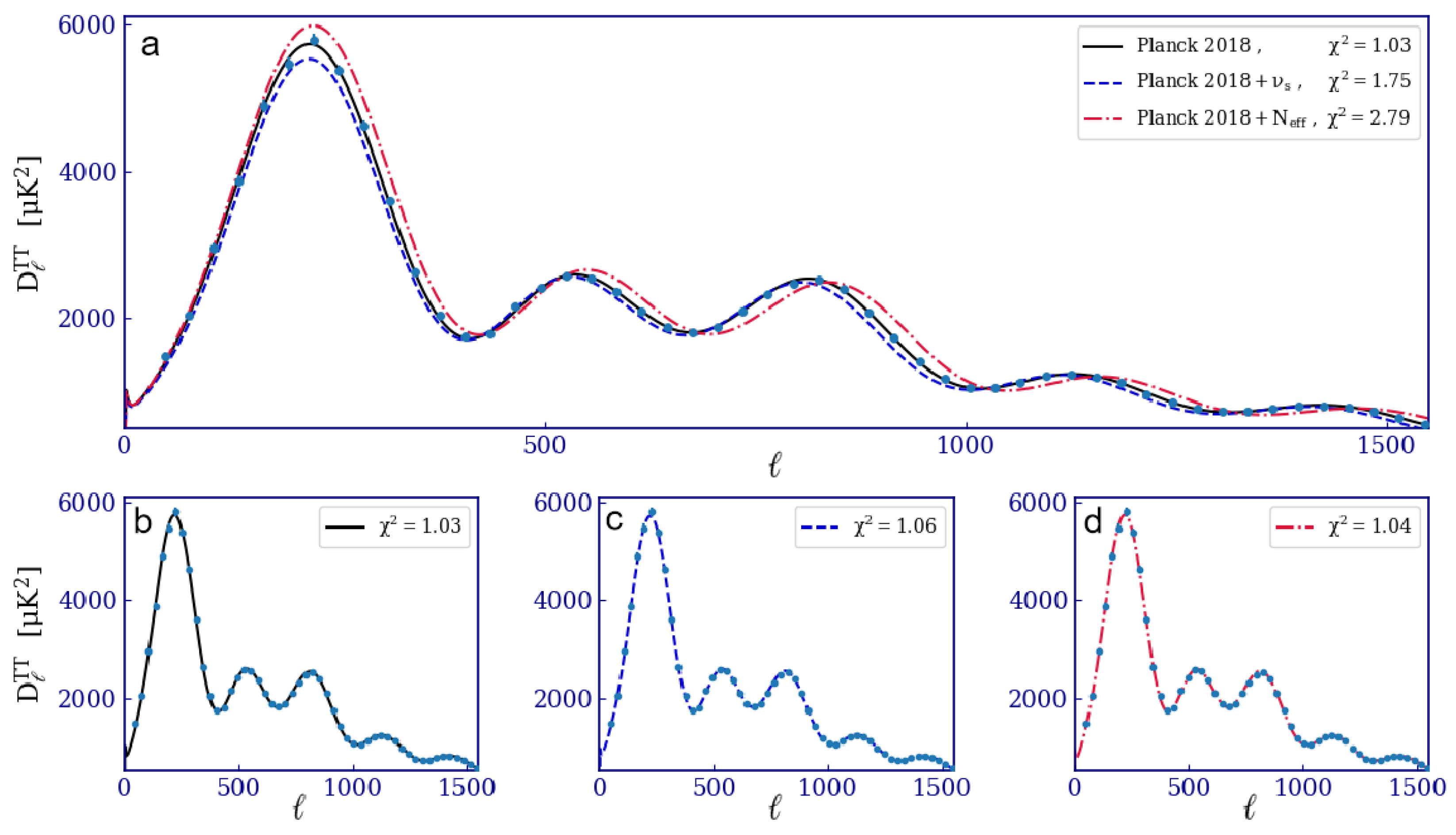 Universe 10 00169 g009 Universe 10 00169 g009