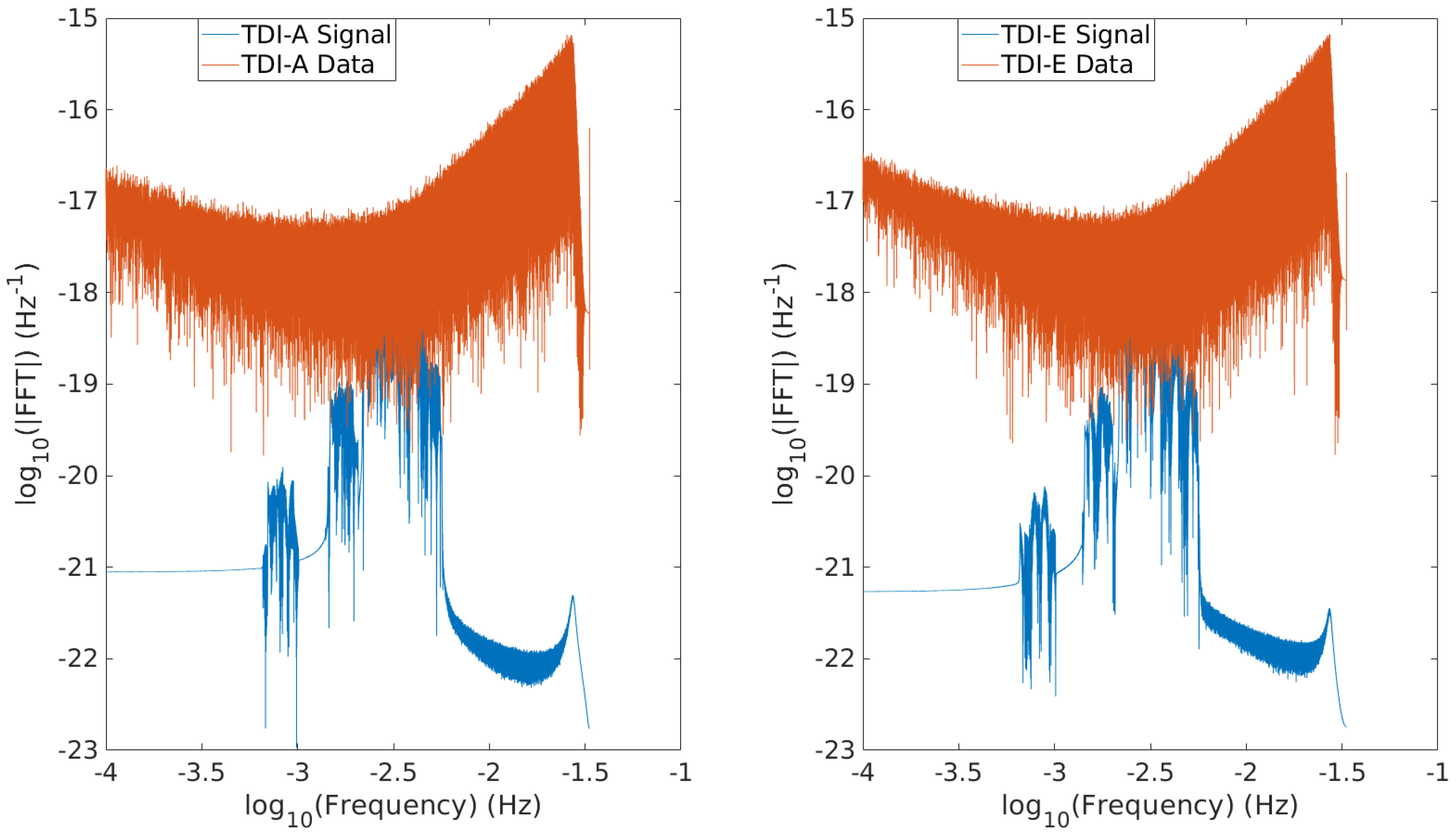 Universe 10 00171 g003
