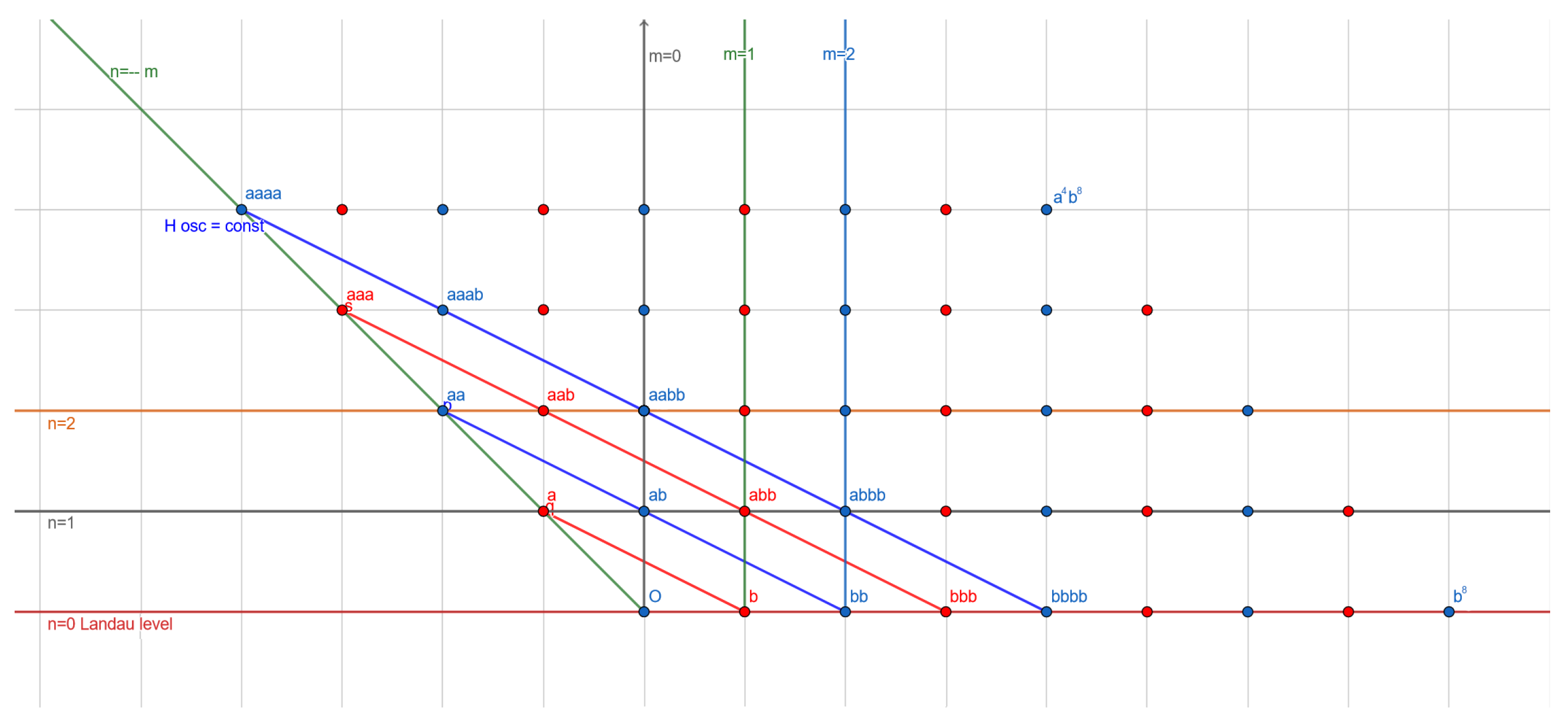 Universe 10 00172 g001