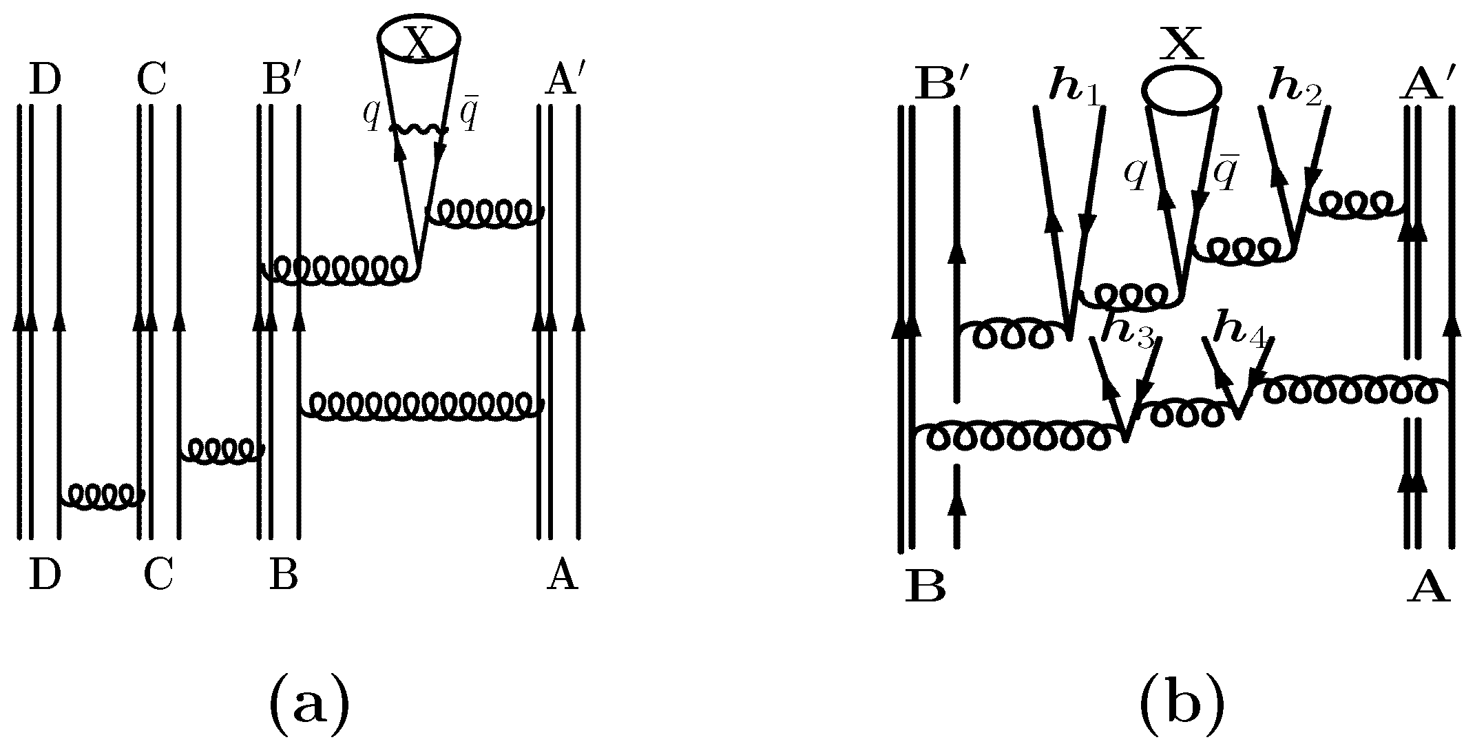 Universe 10 00173 g001 Universe 10 00173 g001
