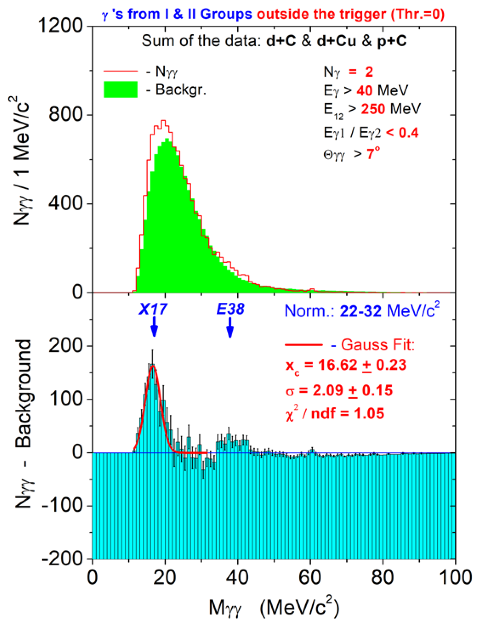 Universe 10 00173 g005 Universe 10 00173 g005