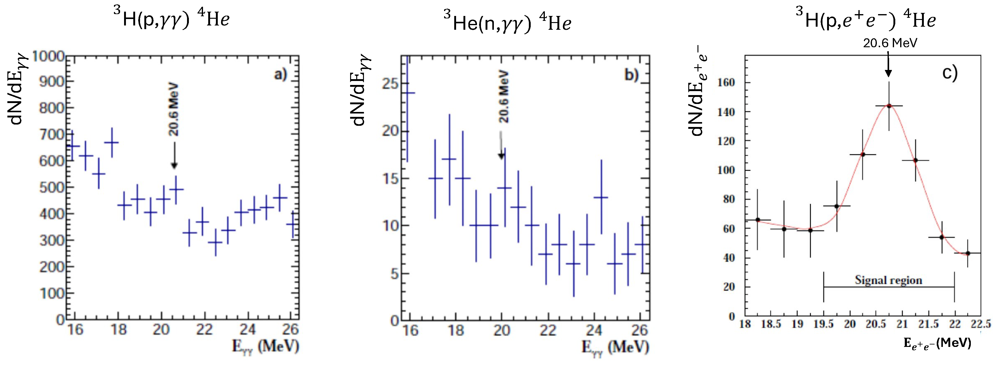 Universe 10 00173 g006 Universe 10 00173 g006