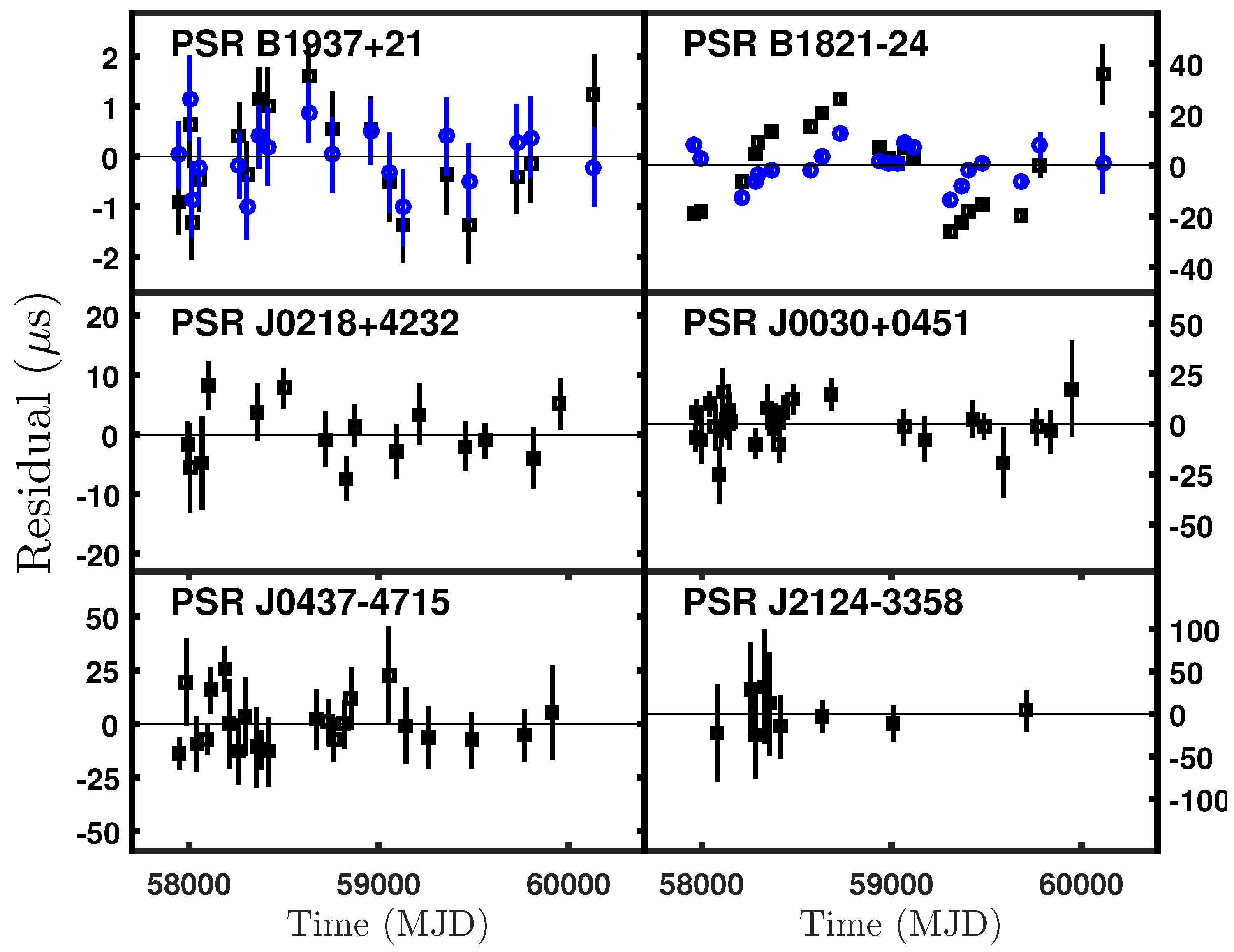 Universe 10 00174 g002