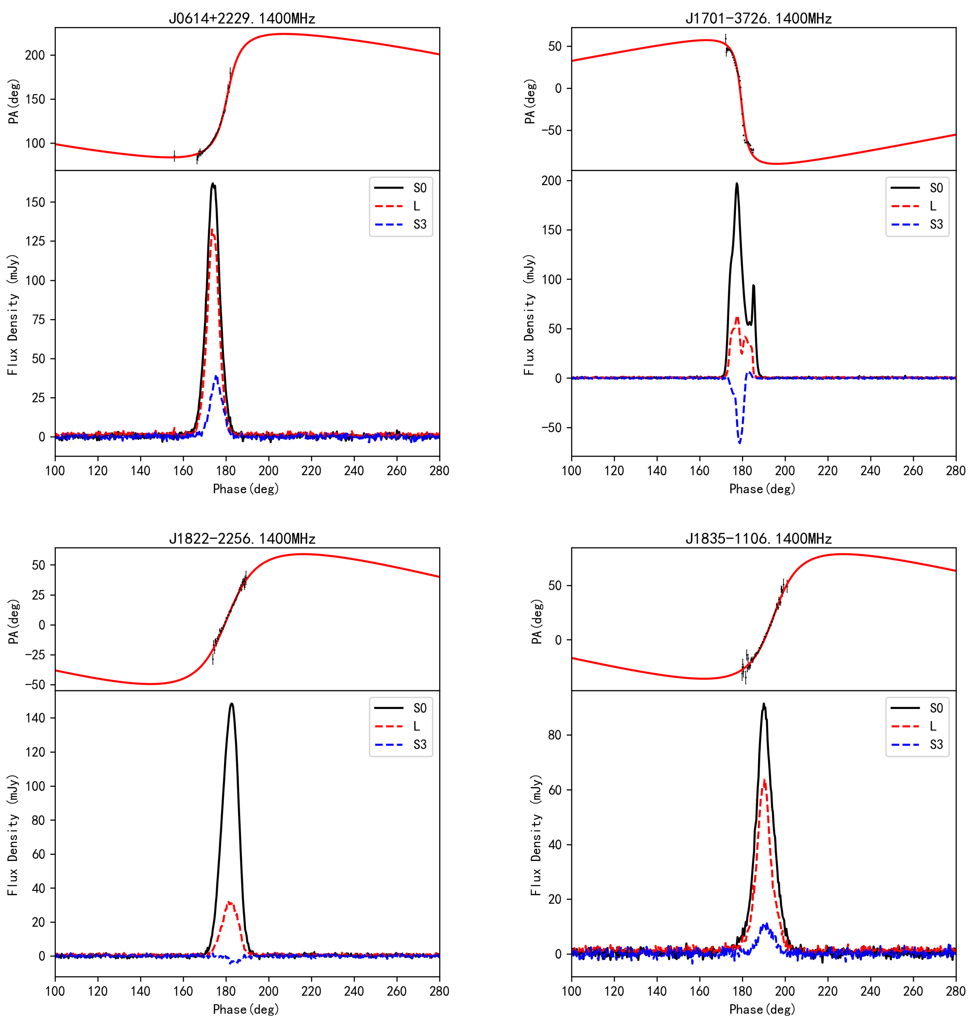 Universe 10 00175 g002 Universe 10 00175 g002