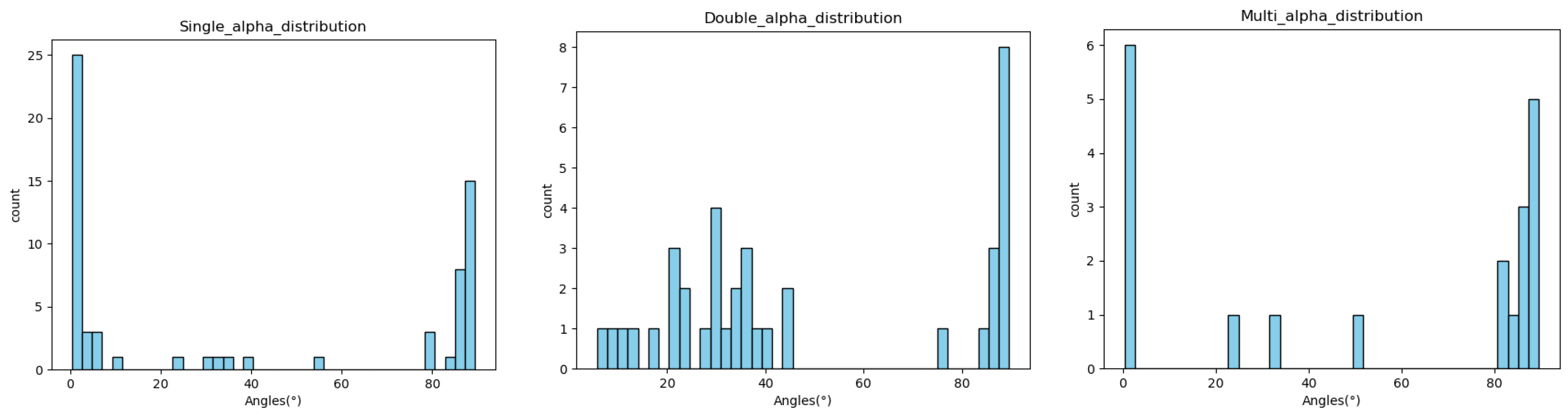 Universe 10 00175 g005 Universe 10 00175 g005