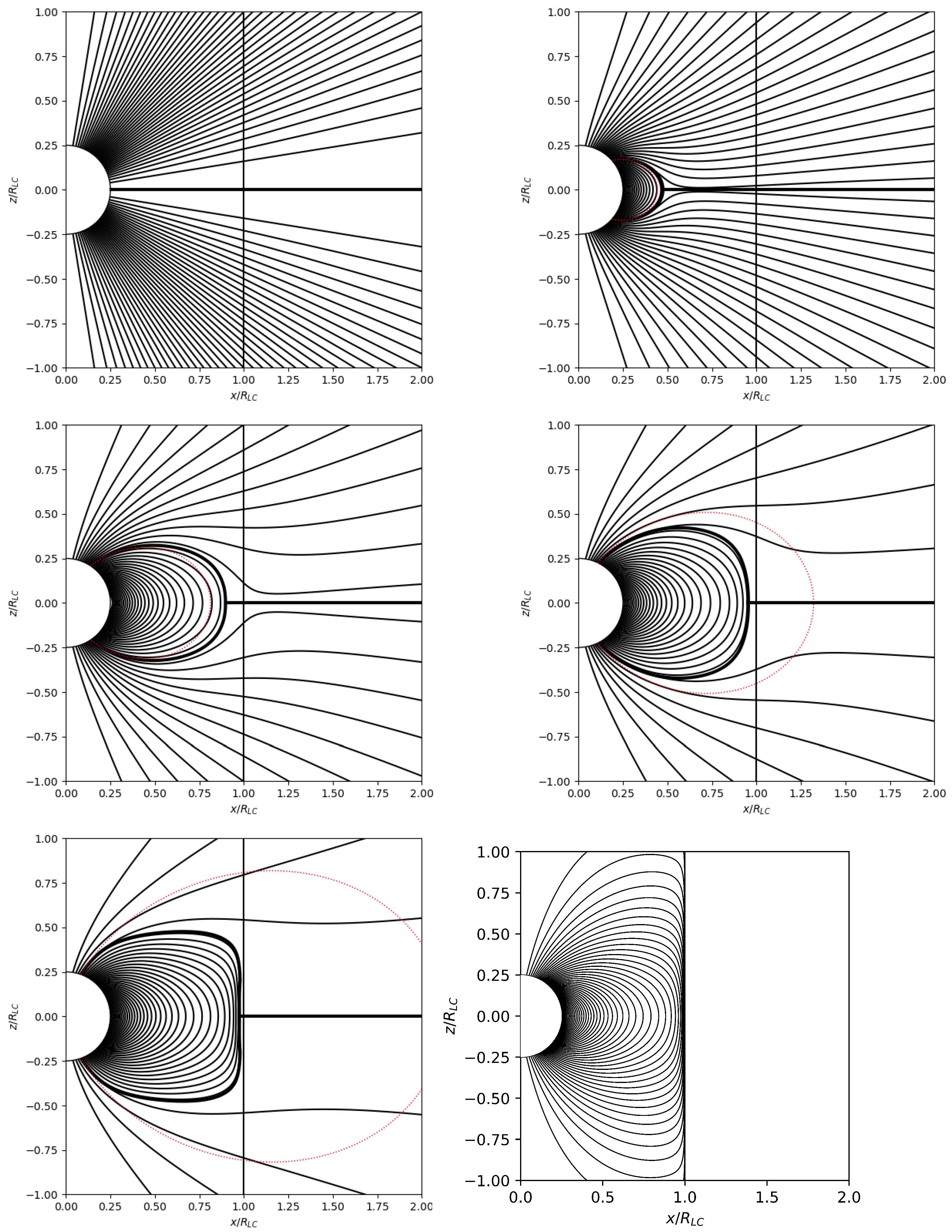 Universe 10 00178 g003