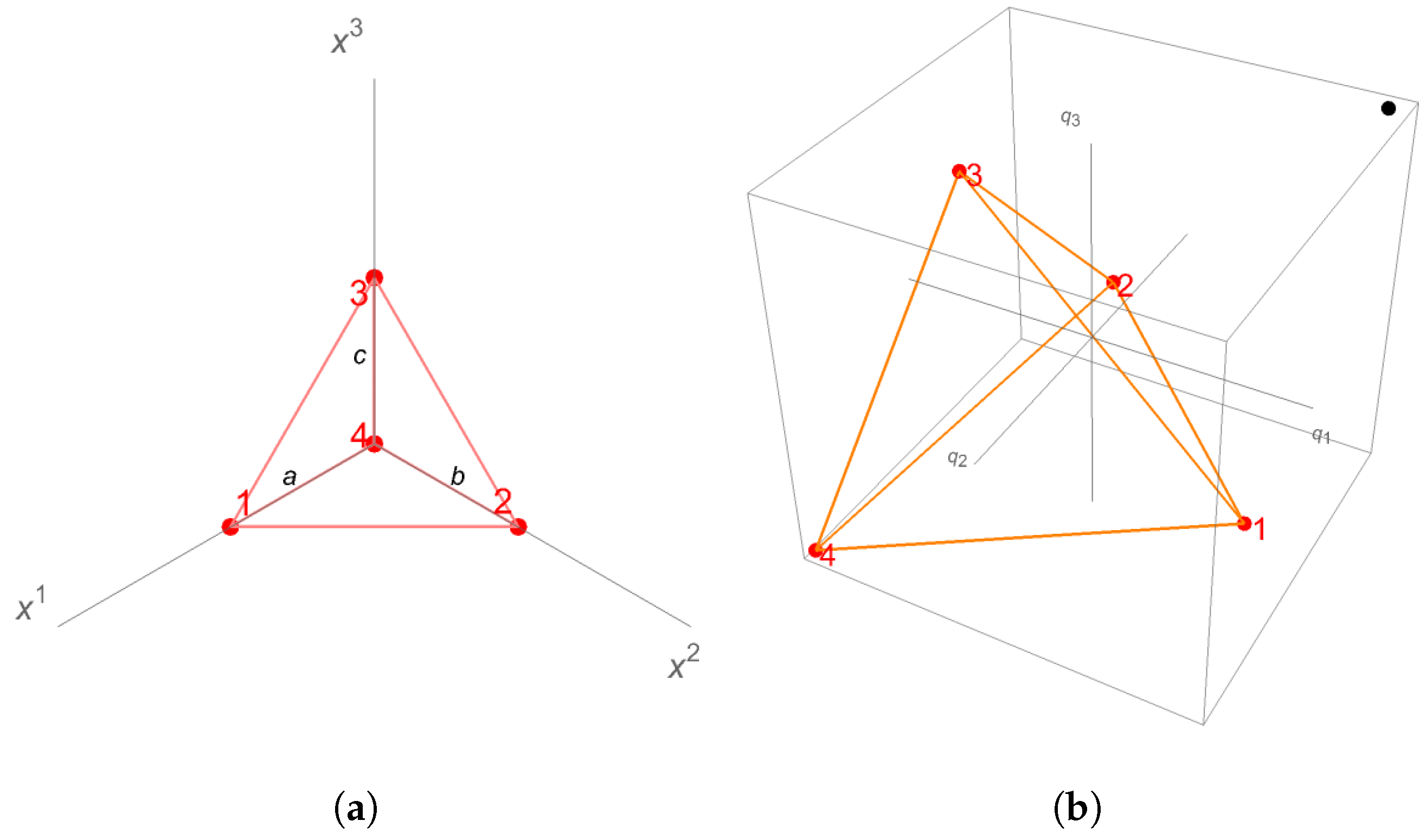 Universe 10 00179 g001