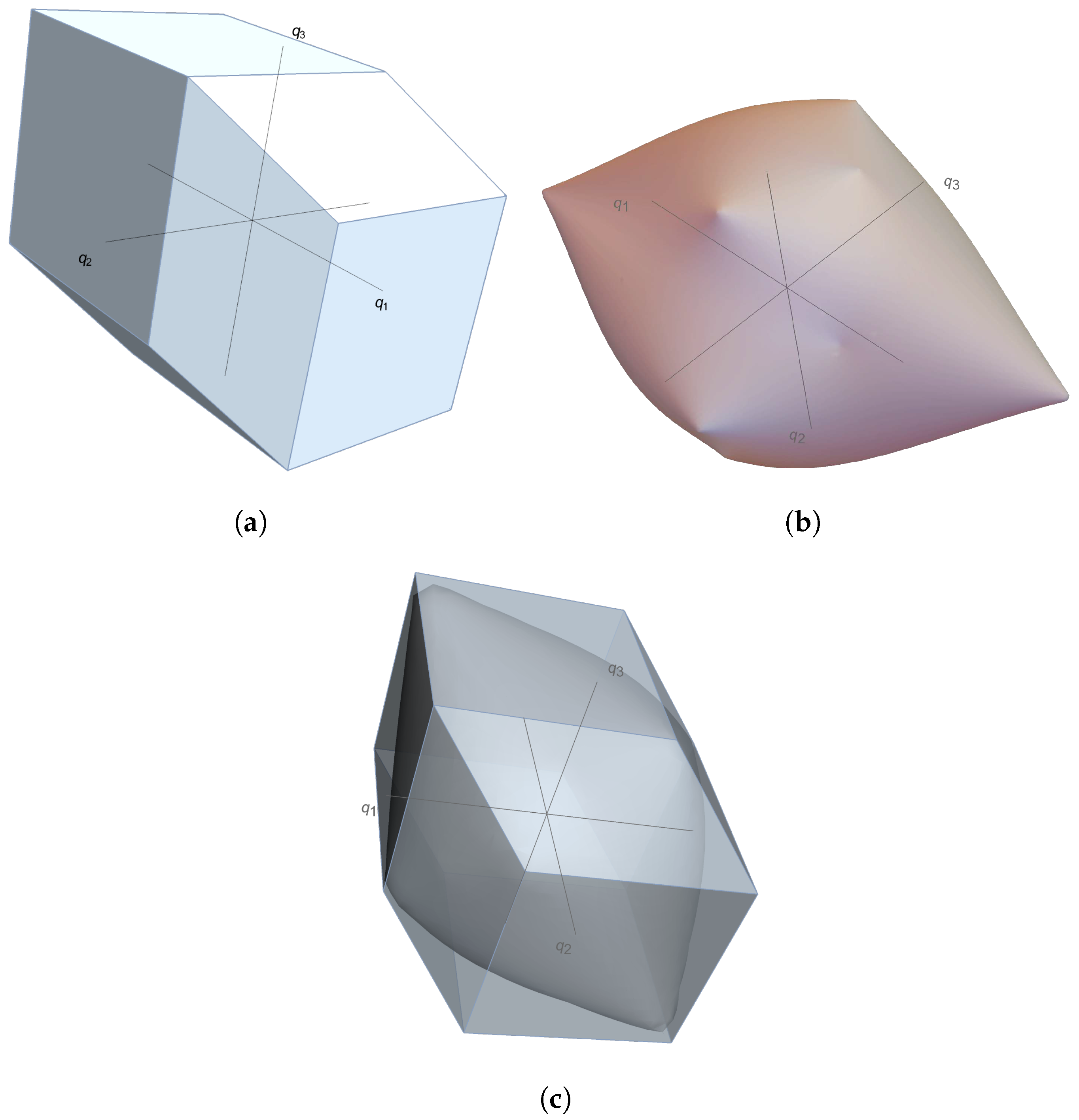 Universe 10 00179 g004