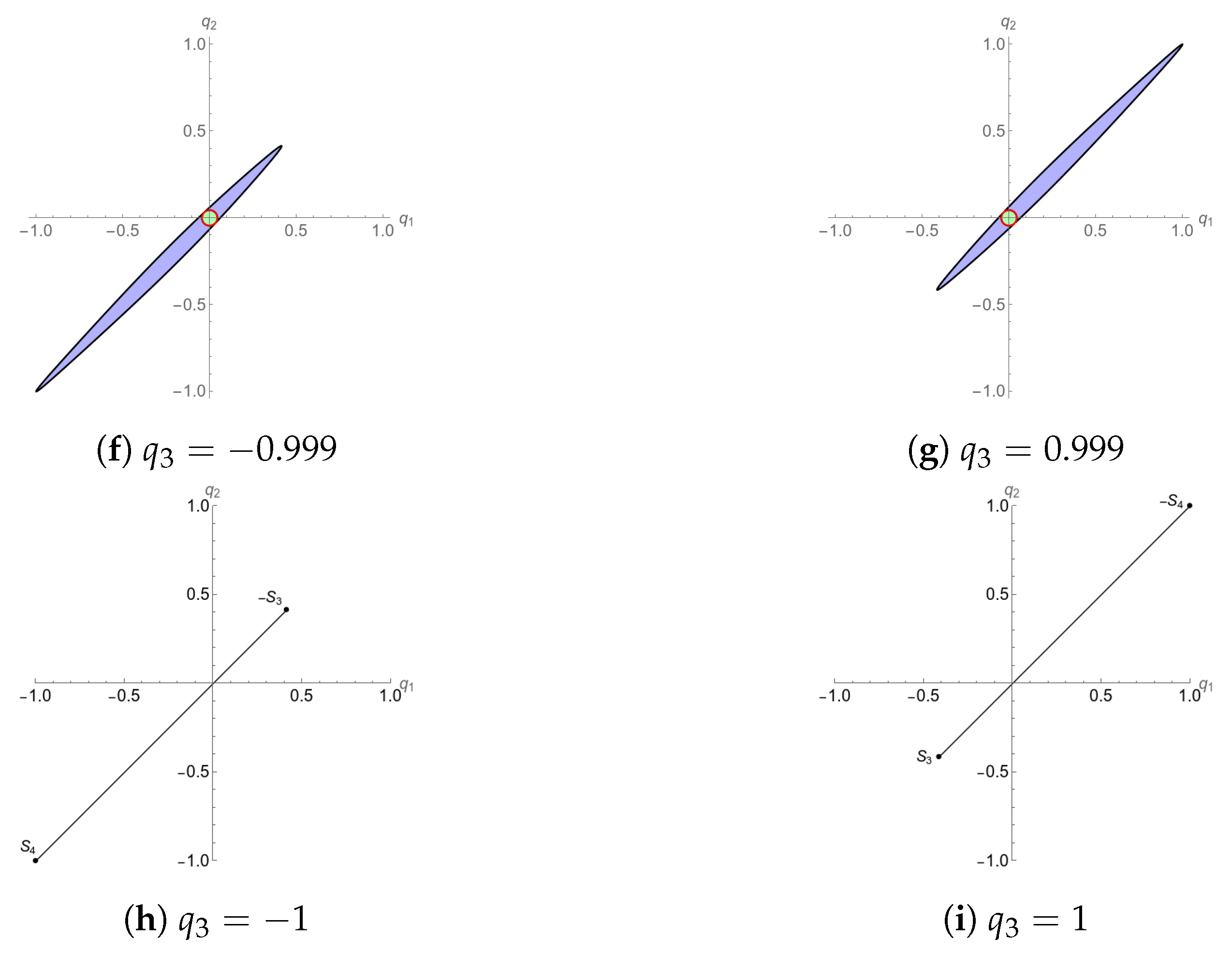 Universe 10 00179 g005b