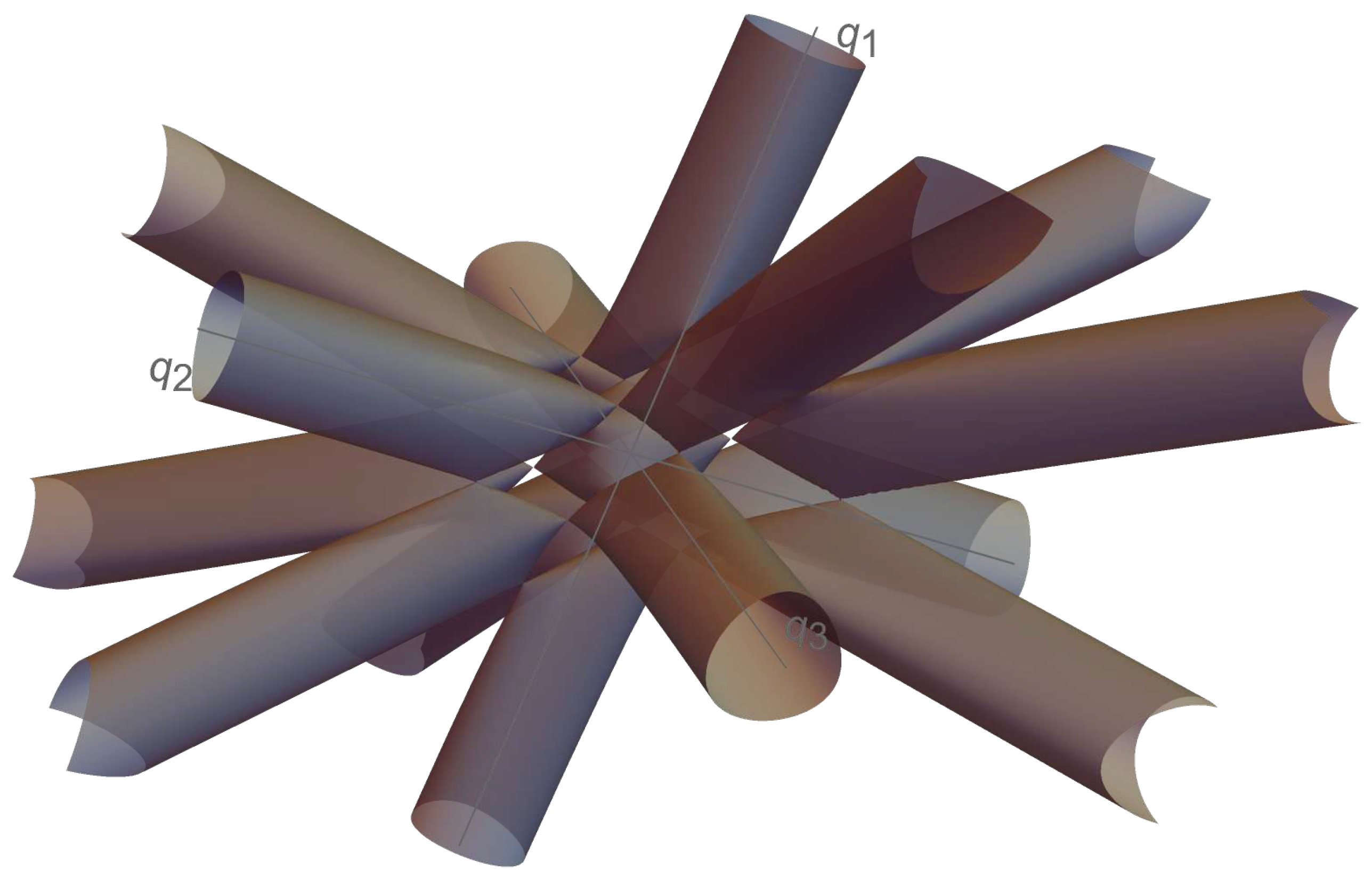 Universe 10 00179 g006