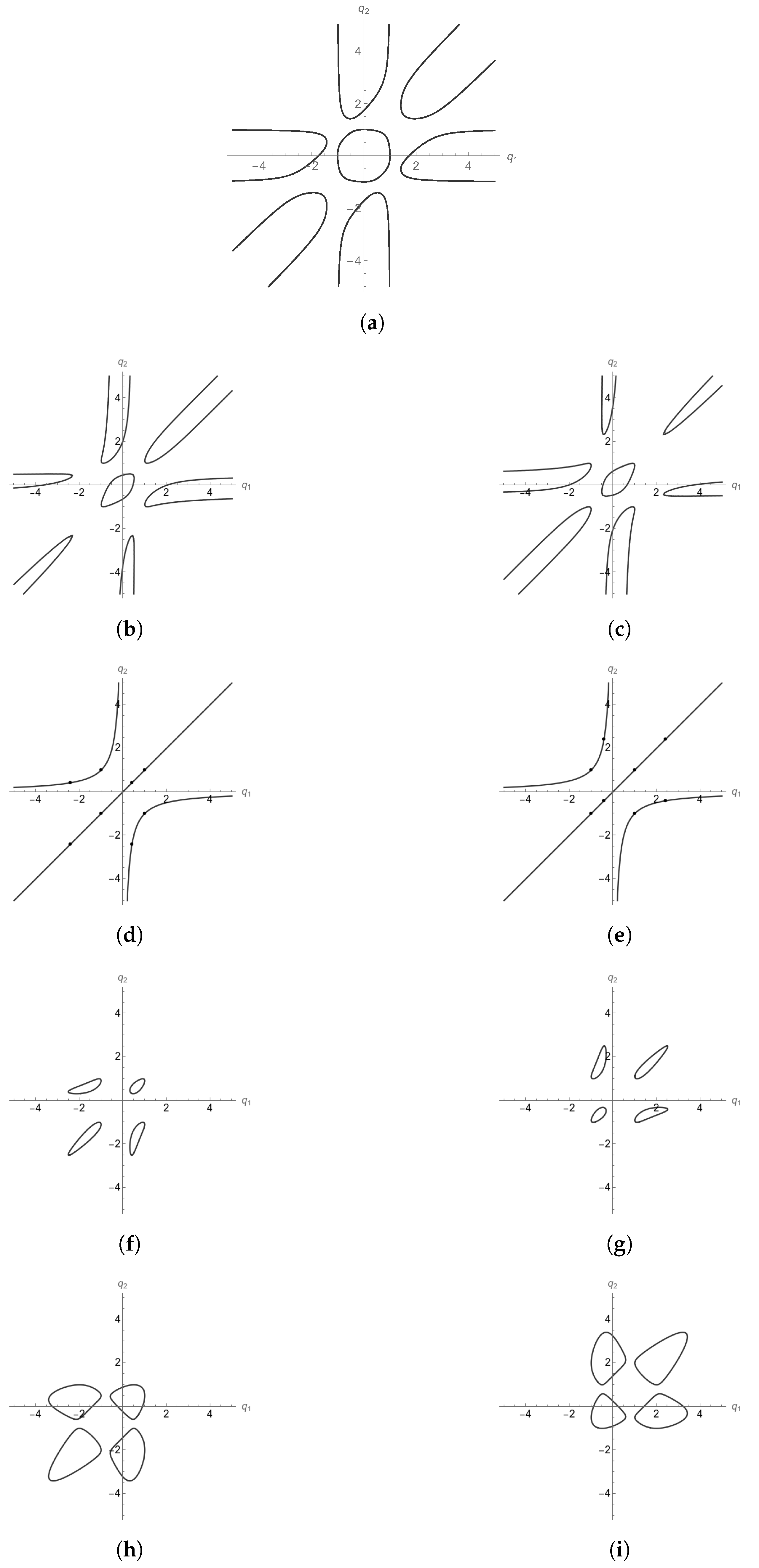 Universe 10 00179 g007