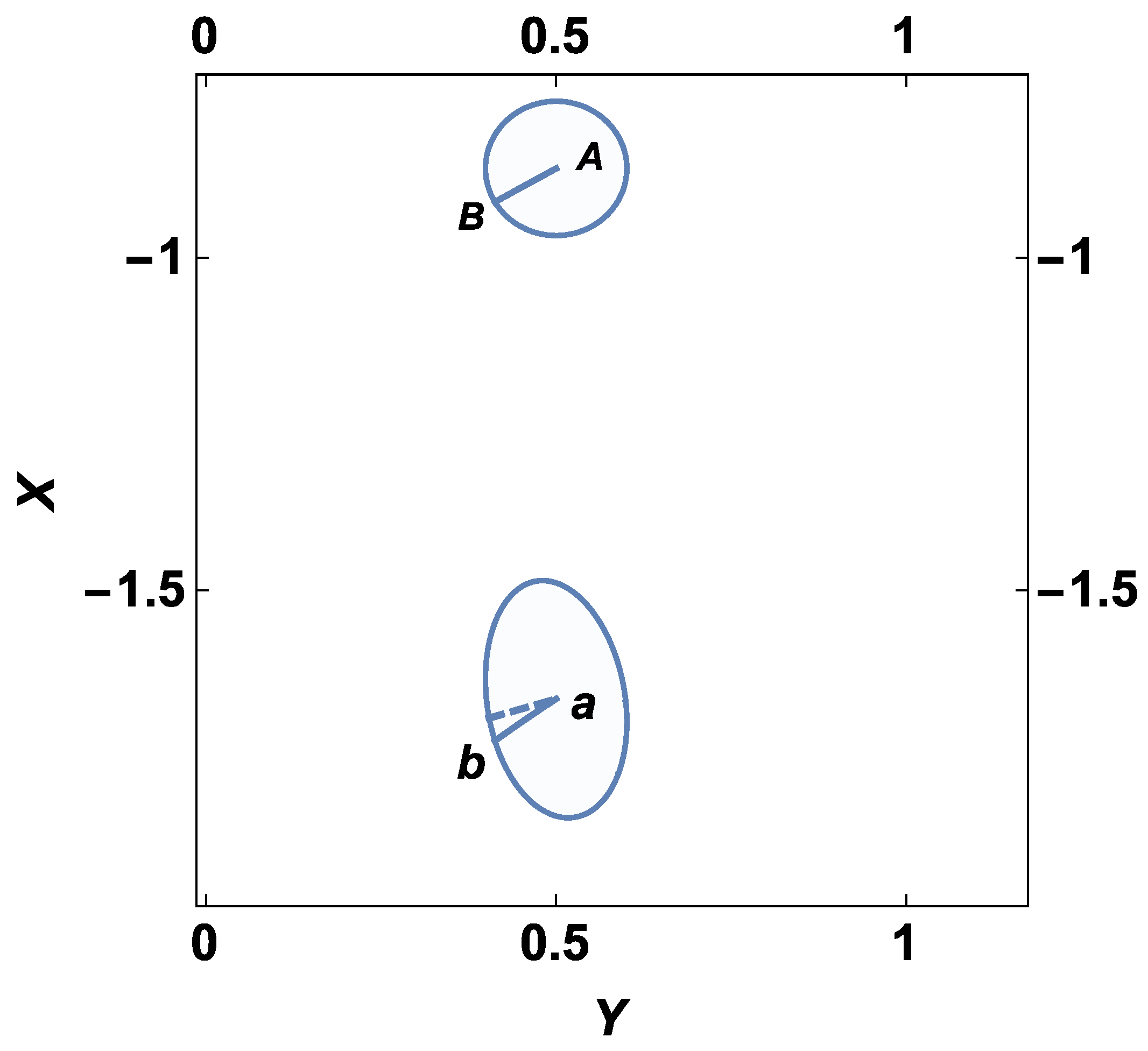 Universe 10 00180 g004