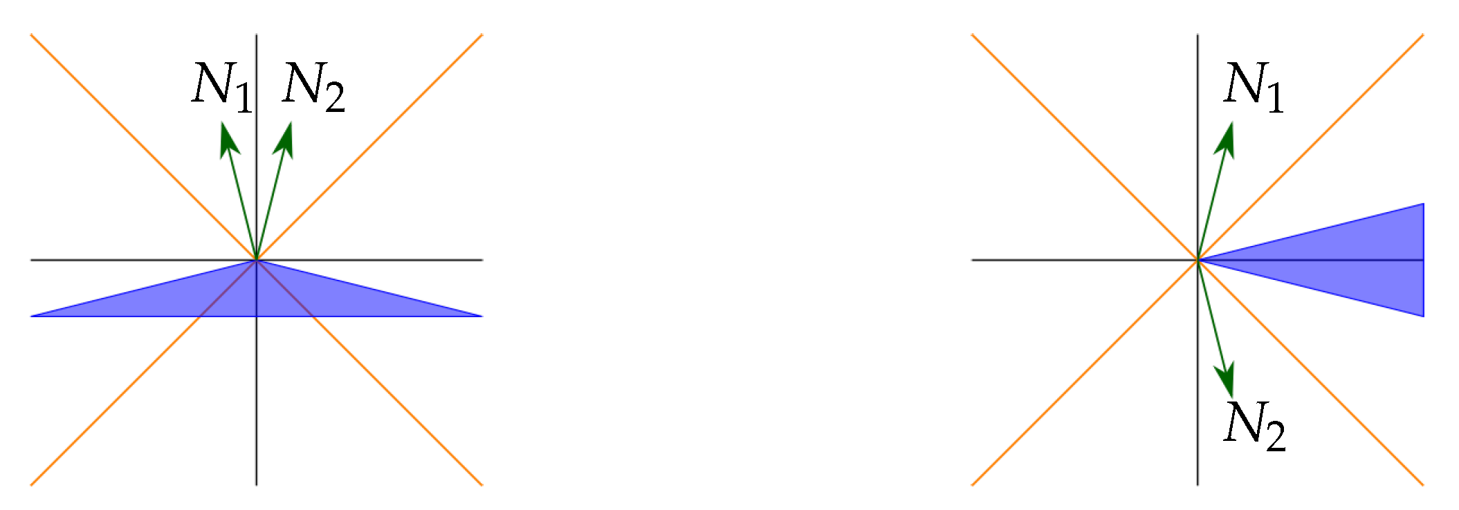 Universe 10 00181 g001 Universe 10 00181 g001