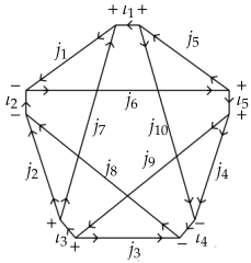 Universe 10 00181 i005 Universe 10 00181 i005