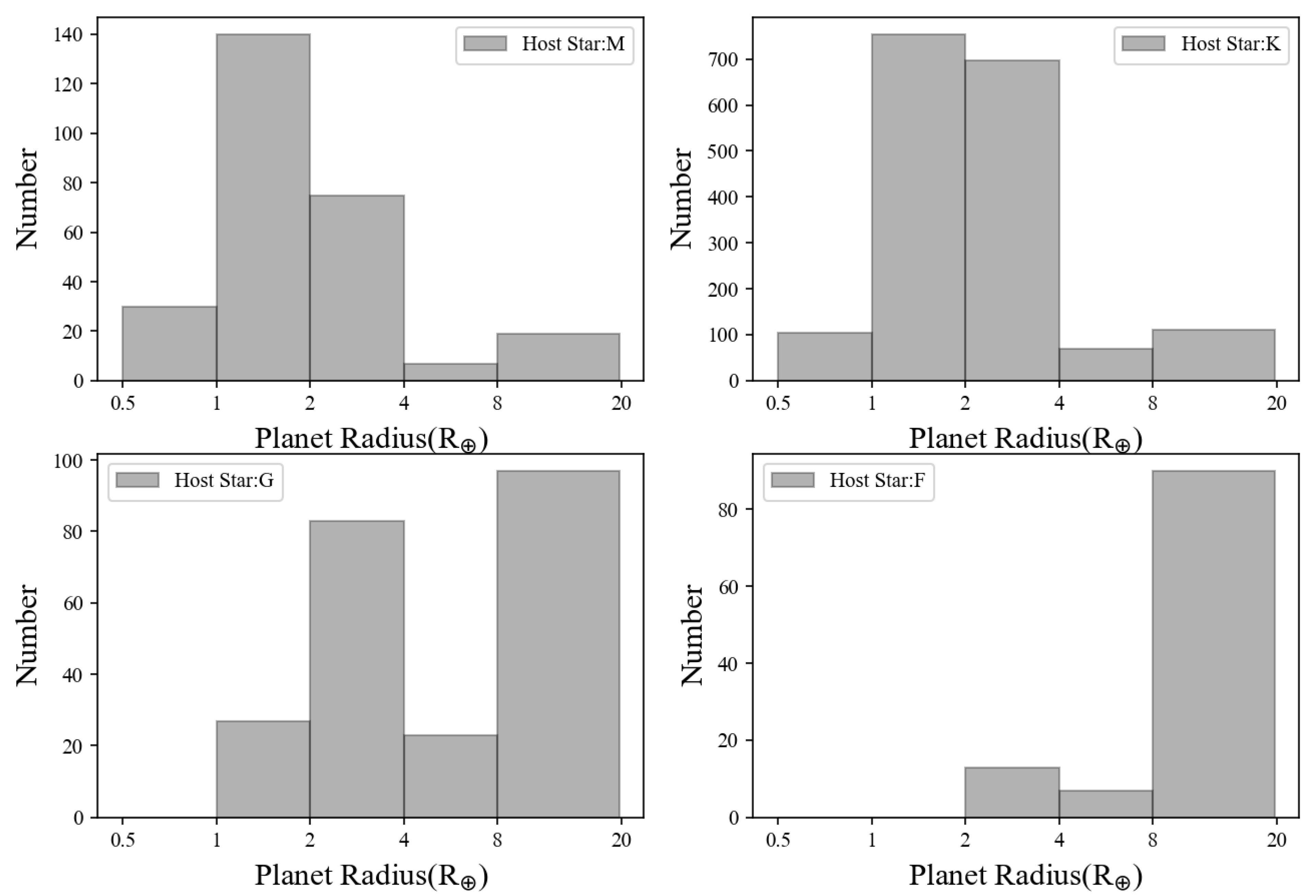 Universe 10 00182 g003
