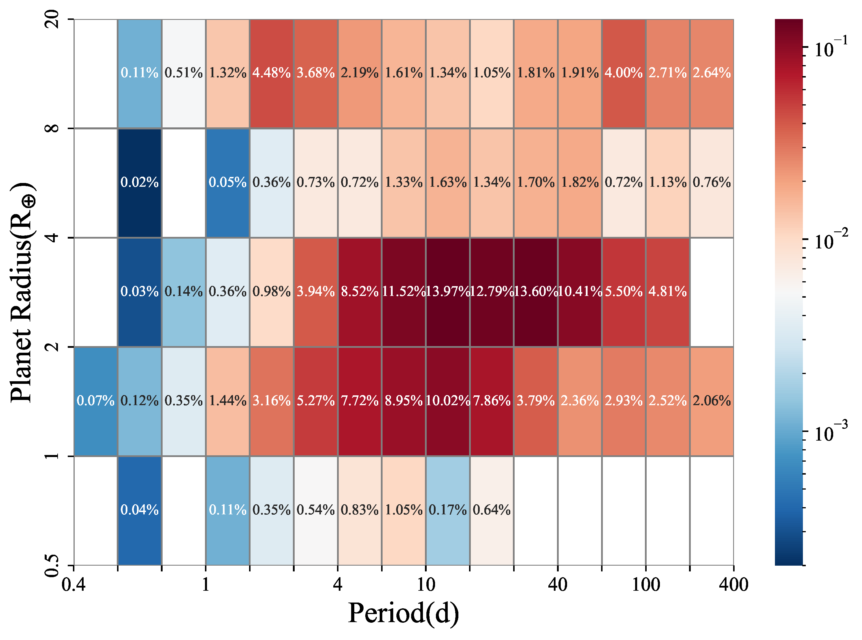 Universe 10 00182 g004