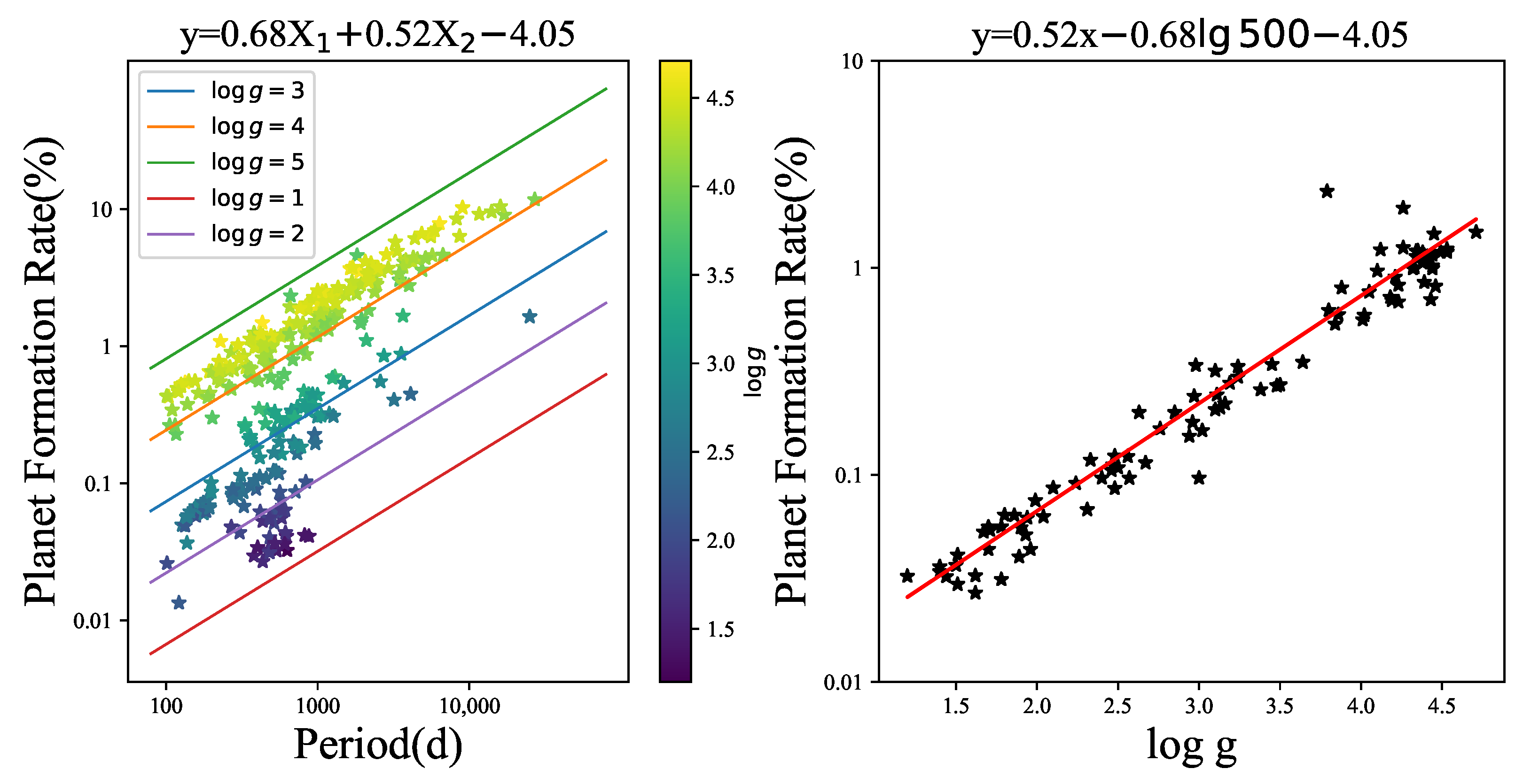 Universe 10 00182 g007