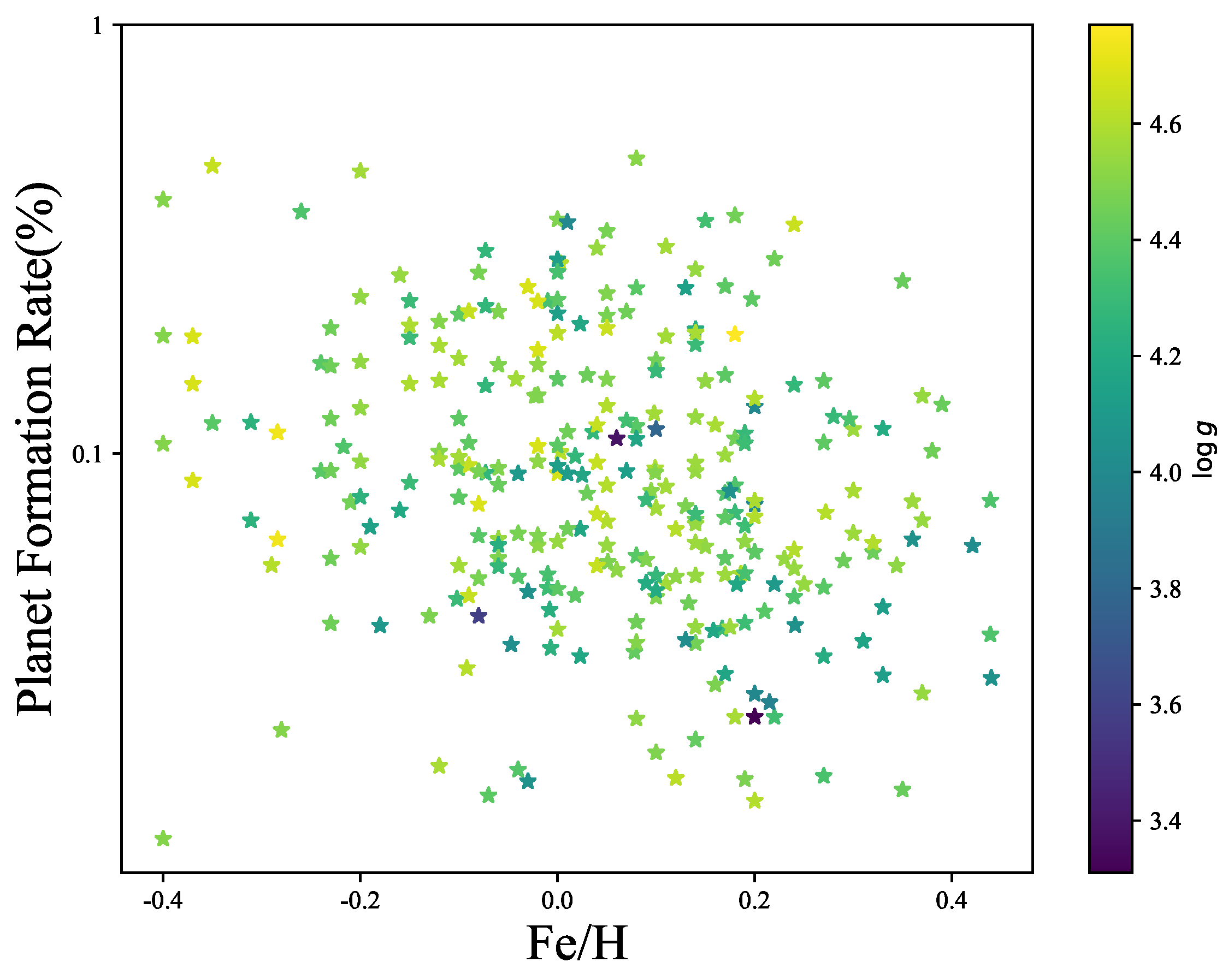 Universe 10 00182 g008