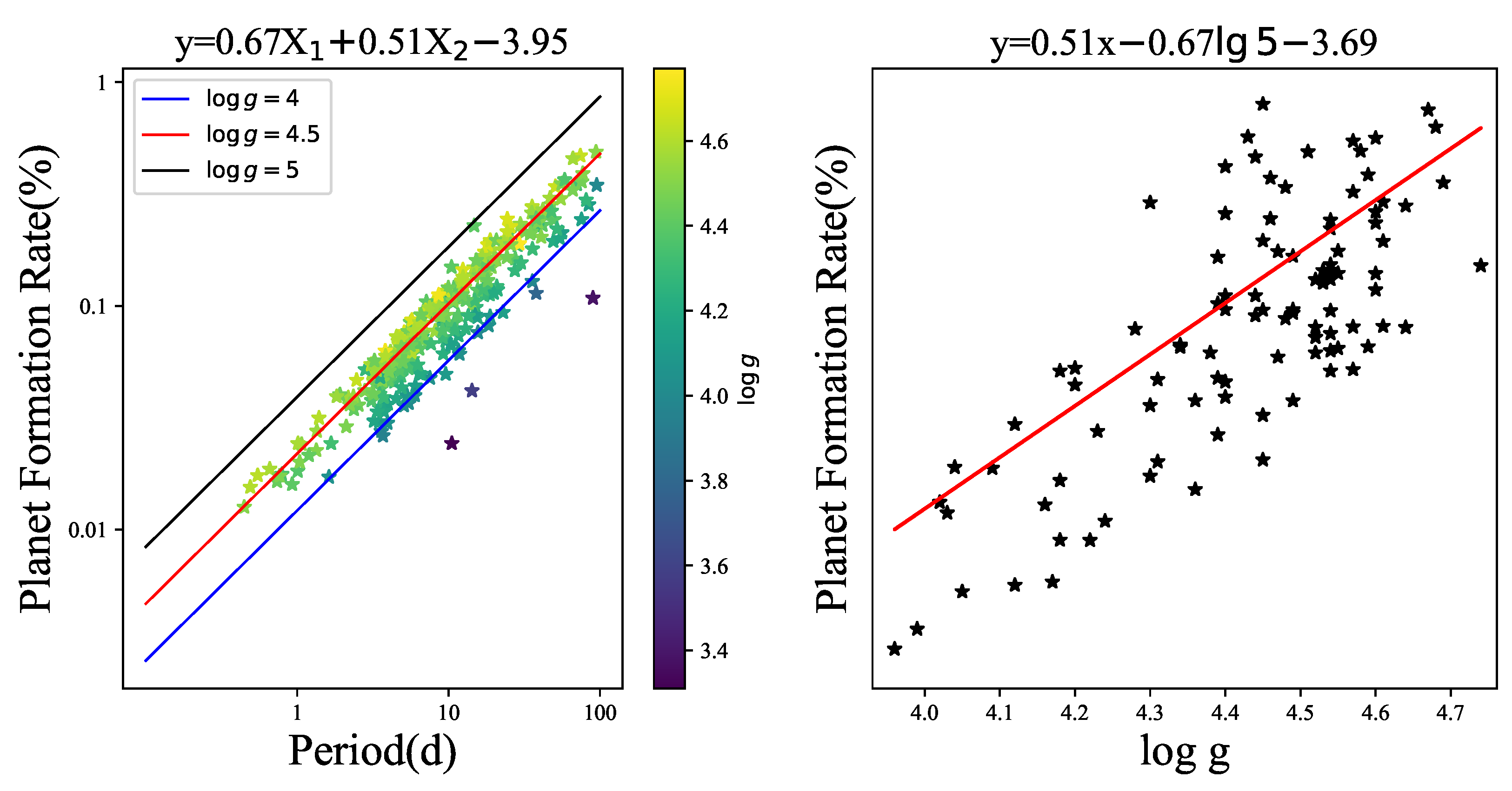 Universe 10 00182 g009