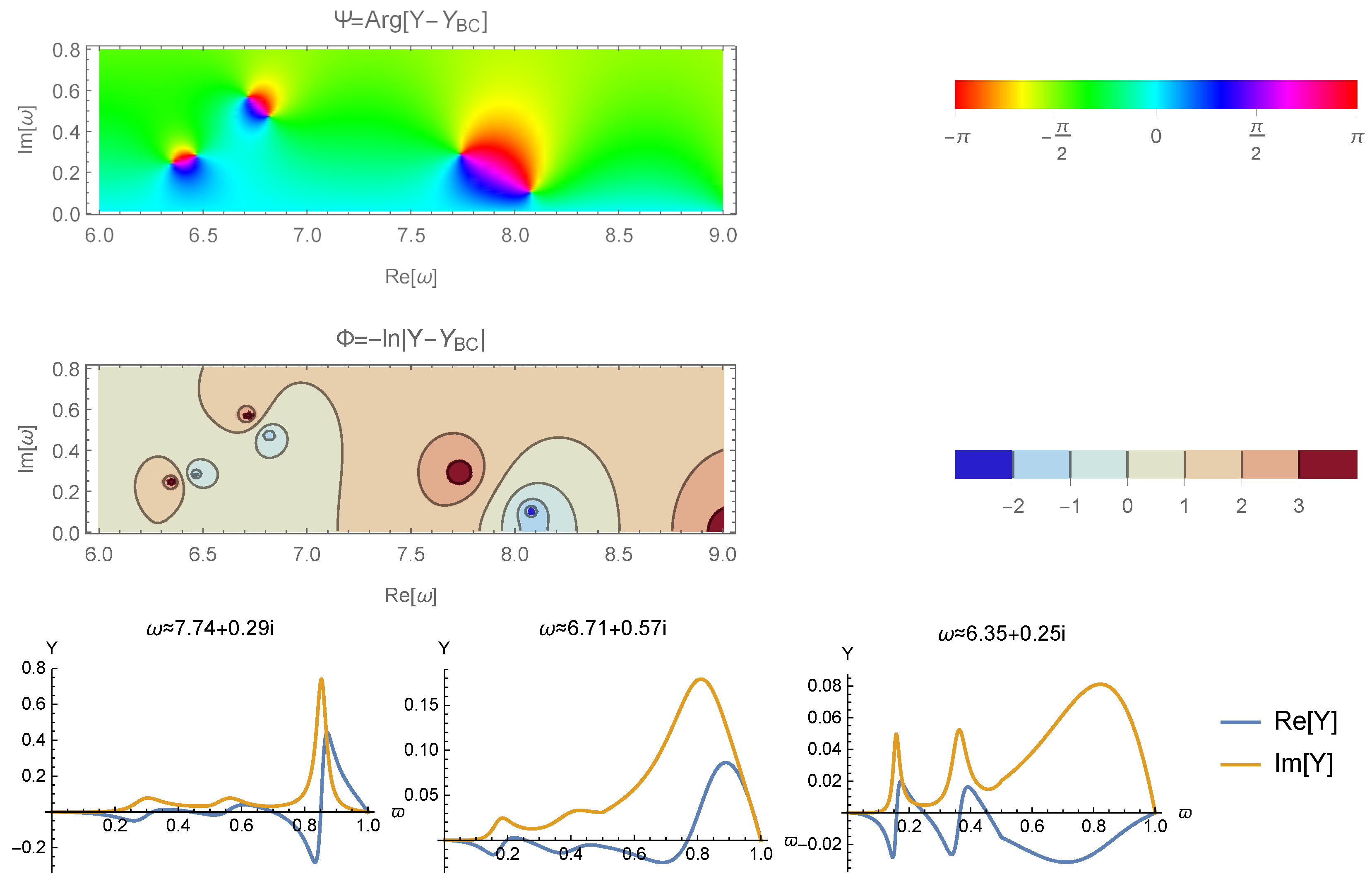 Universe 10 00183 g001 Universe 10 00183 g001