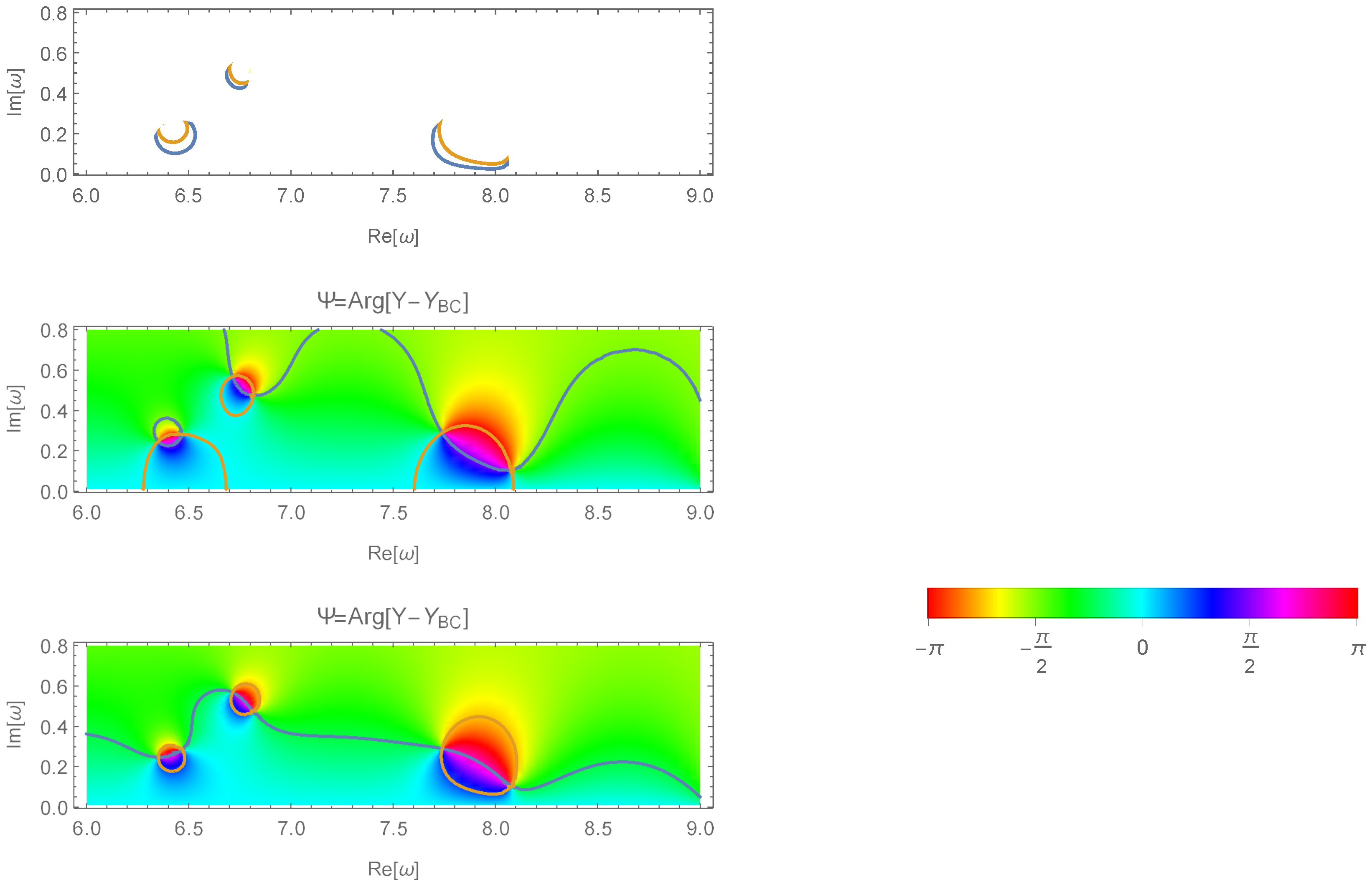 Universe 10 00183 g002 Universe 10 00183 g002