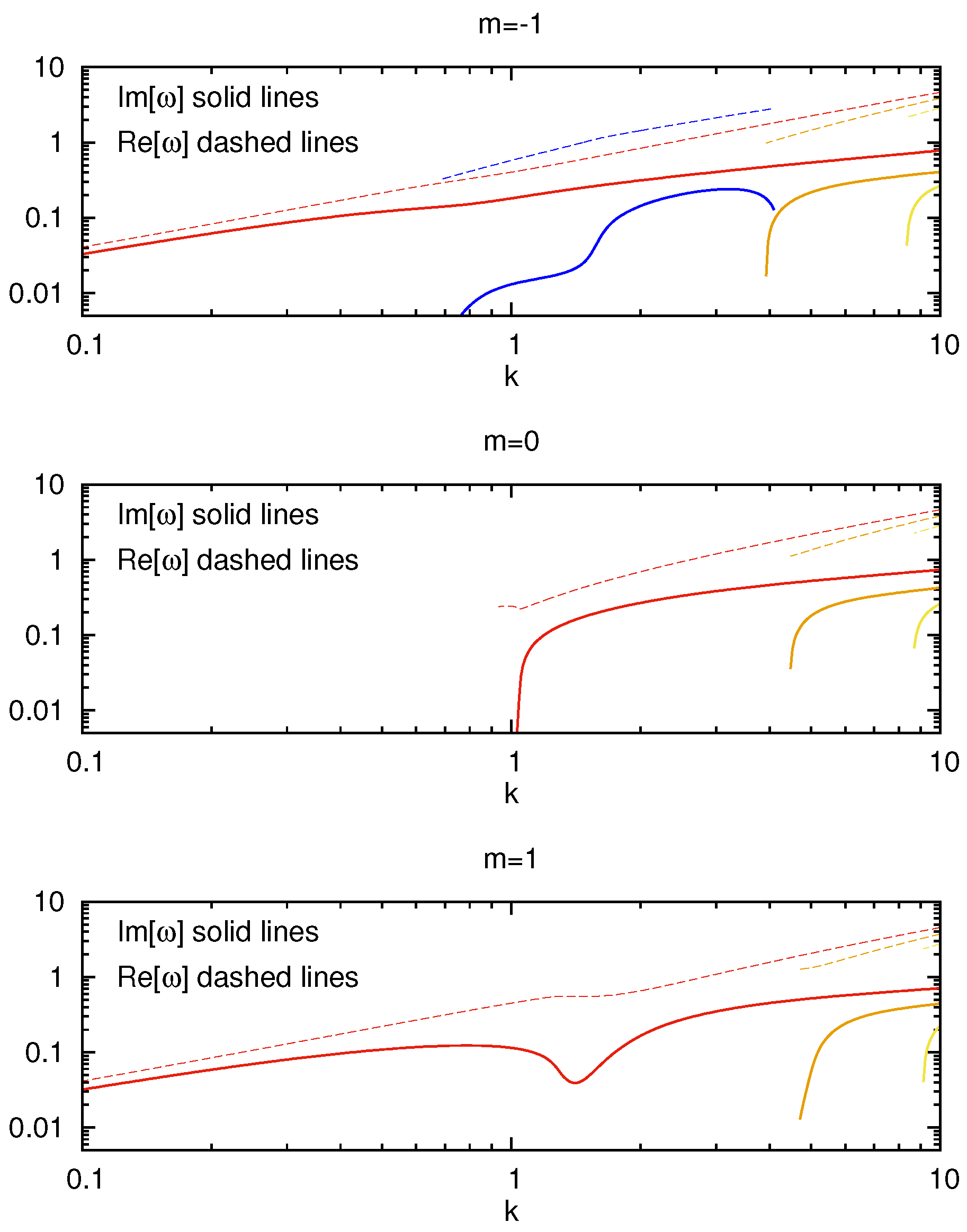 Universe 10 00183 g005 Universe 10 00183 g005