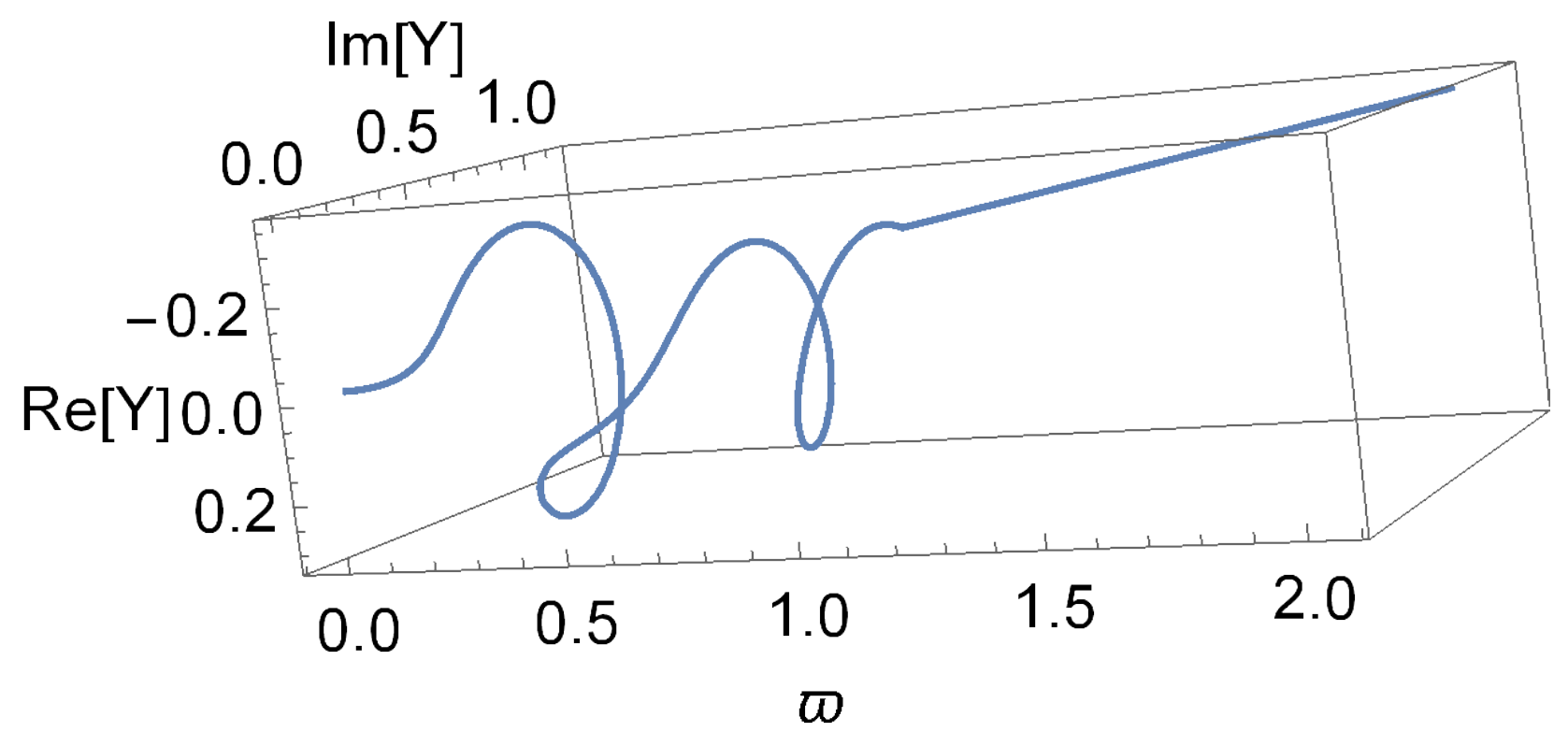 Universe 10 00183 g010 Universe 10 00183 g010