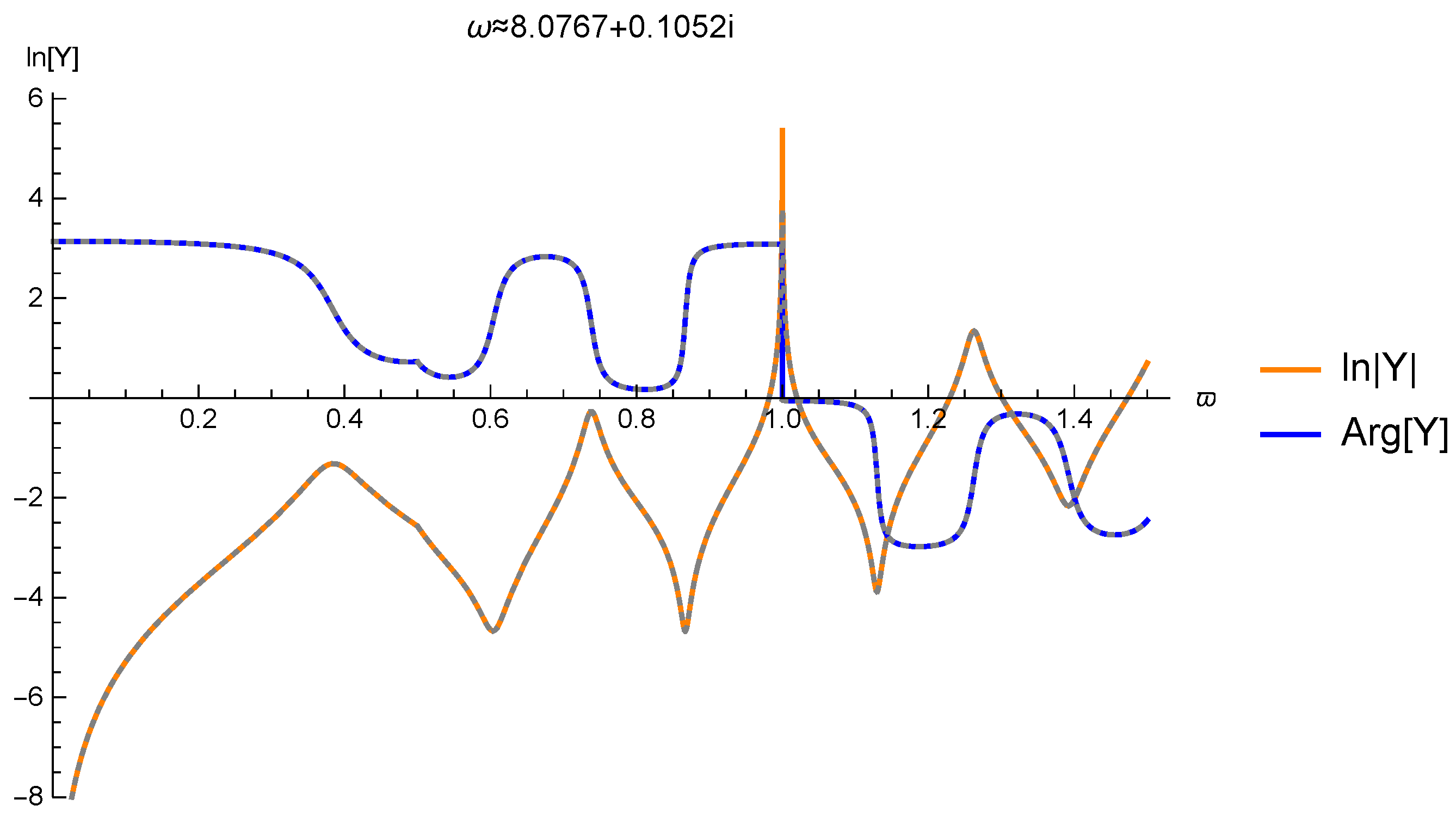 Universe 10 00183 g0a2 Universe 10 00183 g0a2