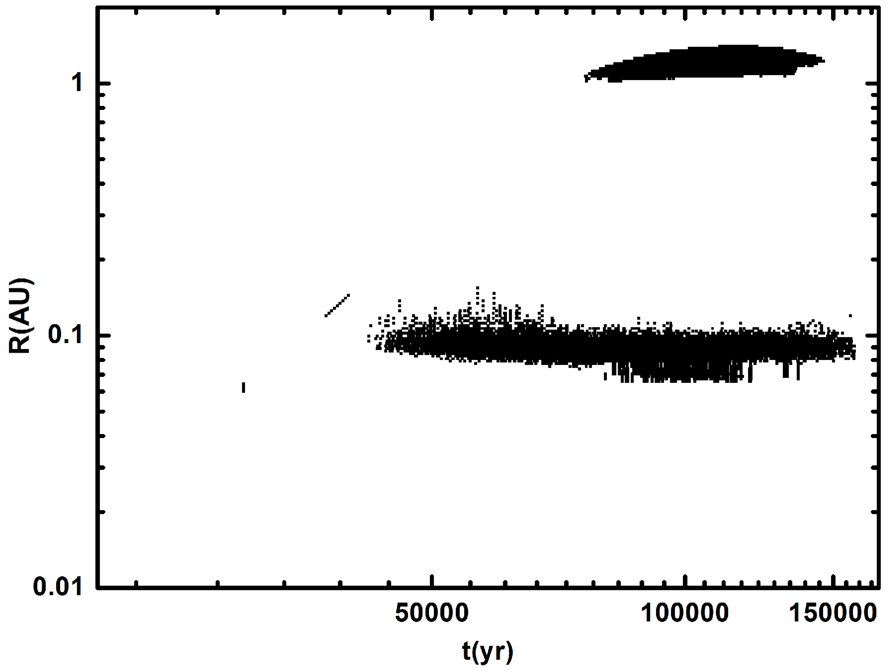 Universe 10 00185 g001 Universe 10 00185 g001