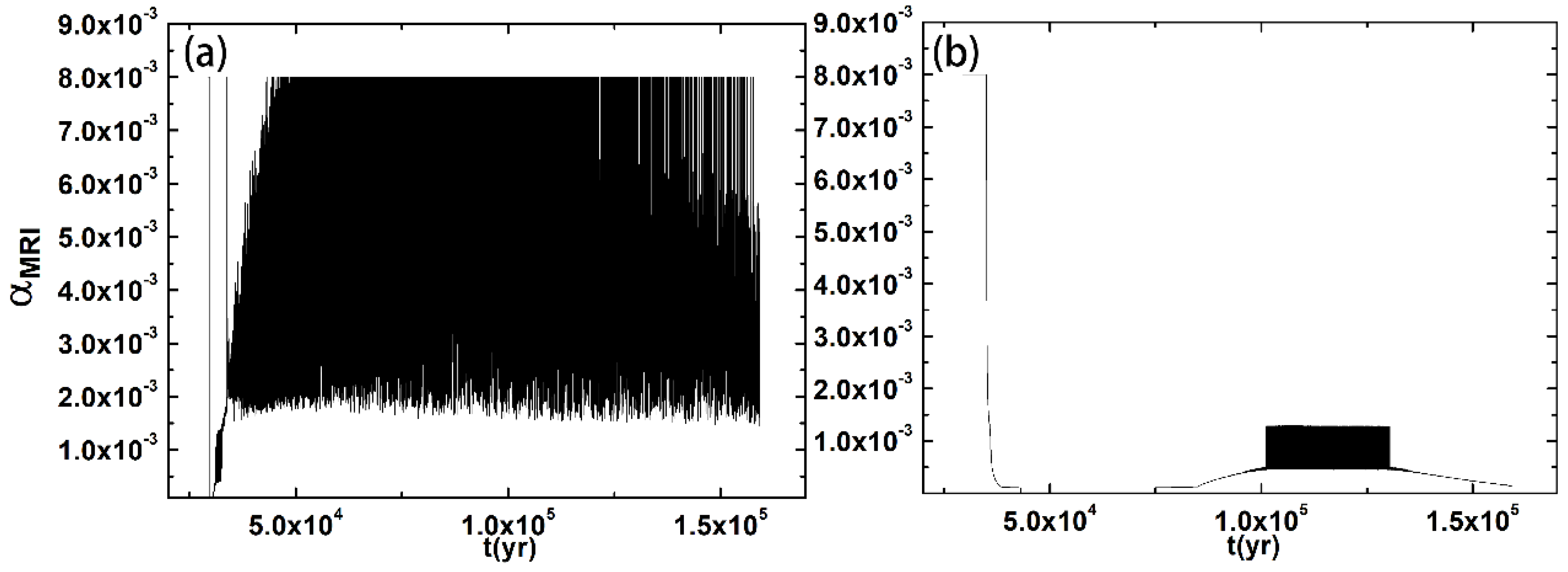 Universe 10 00185 g004 Universe 10 00185 g004