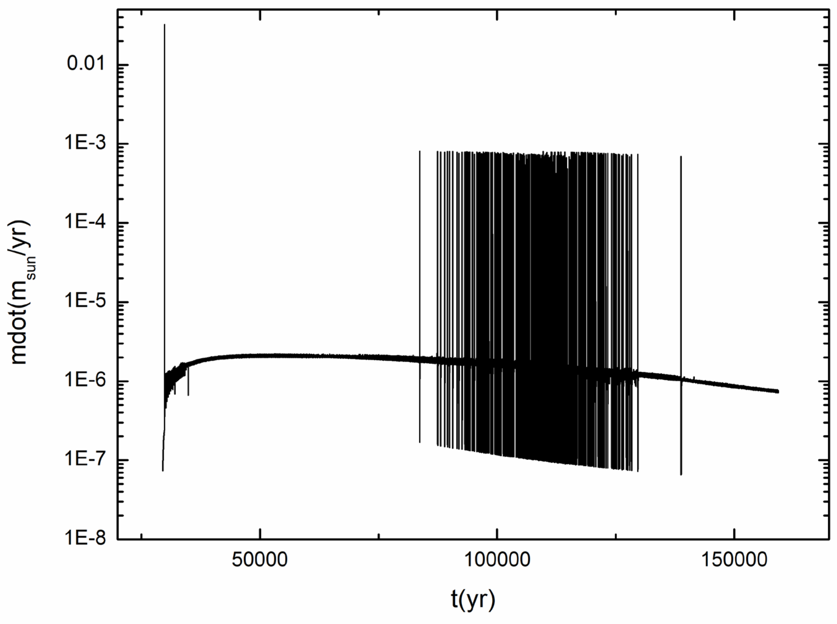 Universe 10 00185 g007 Universe 10 00185 g007