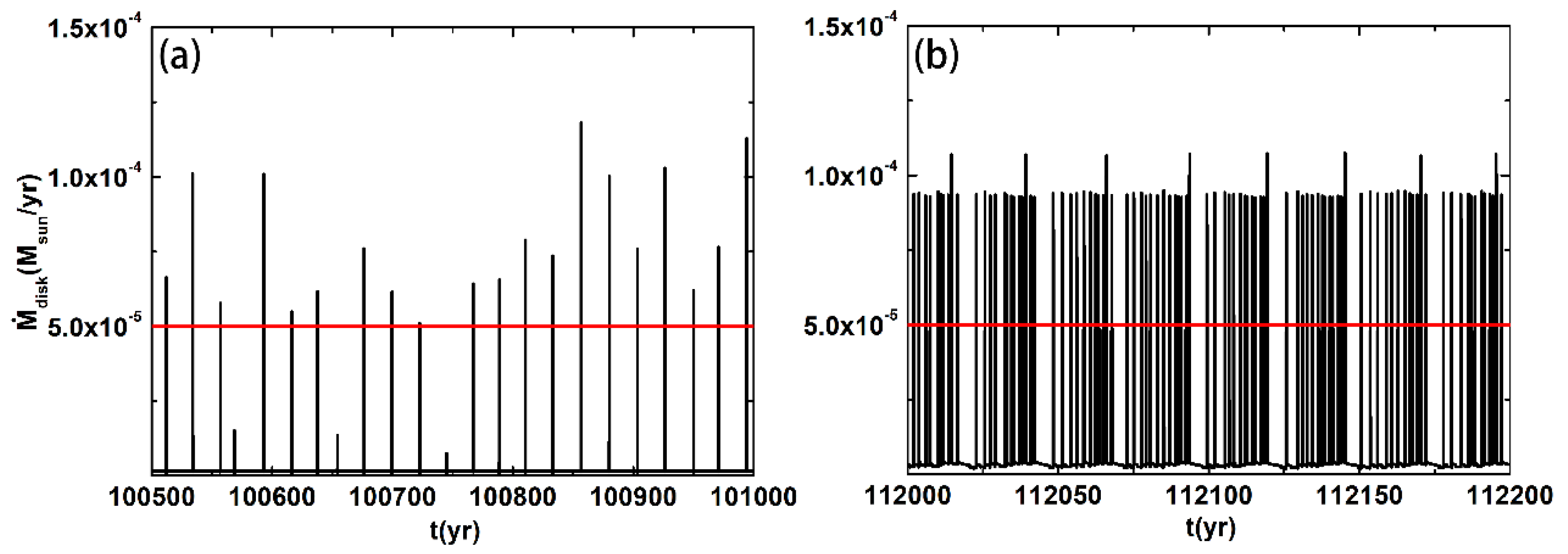 Universe 10 00185 g008 Universe 10 00185 g008
