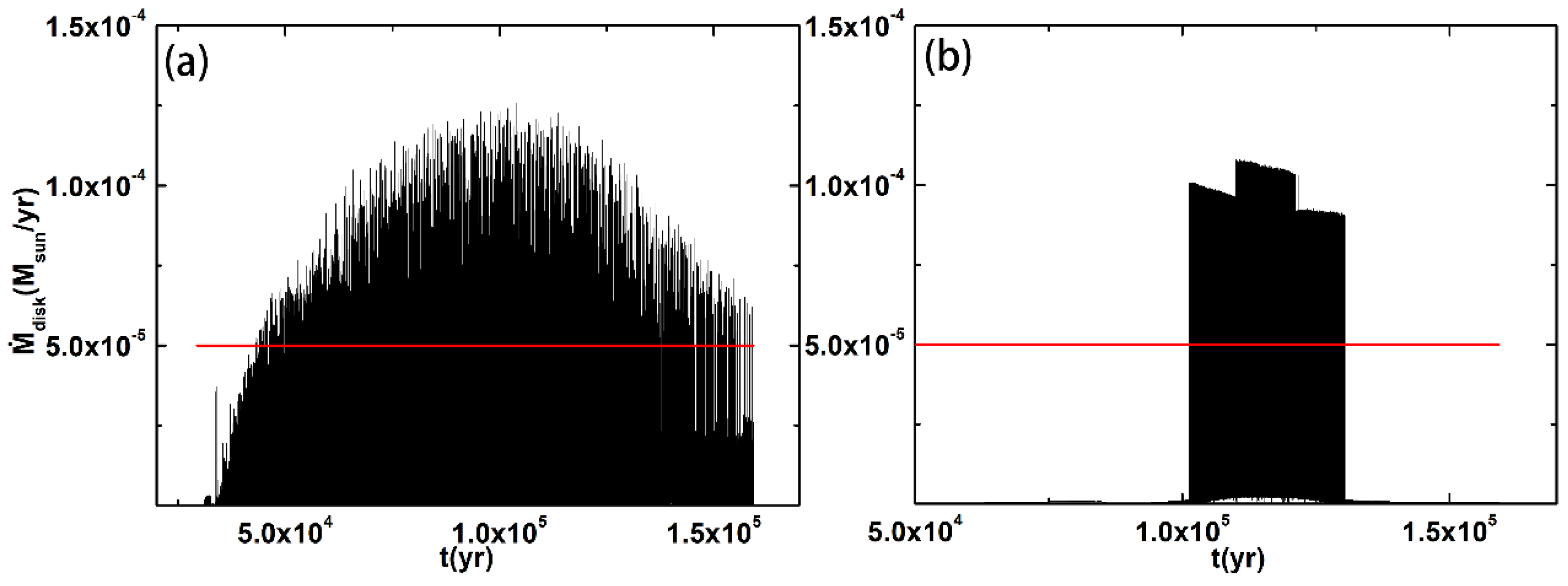 Universe 10 00185 g010 Universe 10 00185 g010