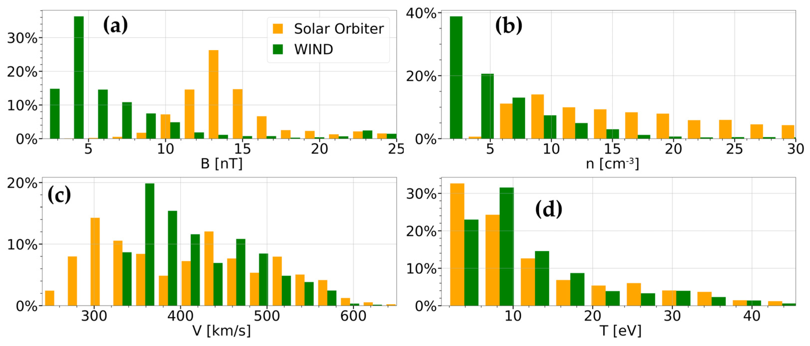 Universe 10 00186 g011