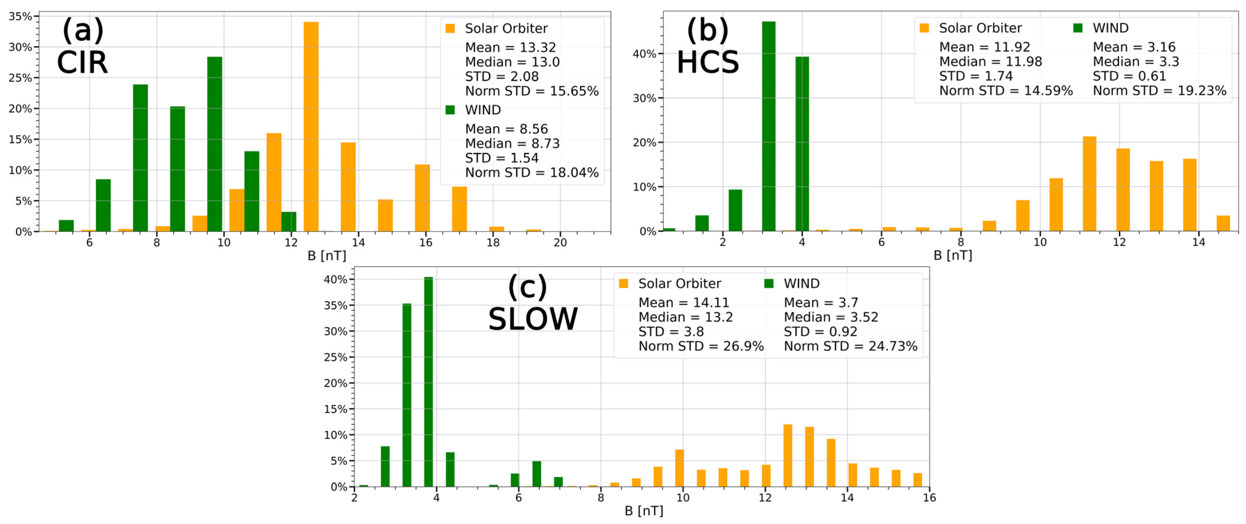 Universe 10 00186 g012