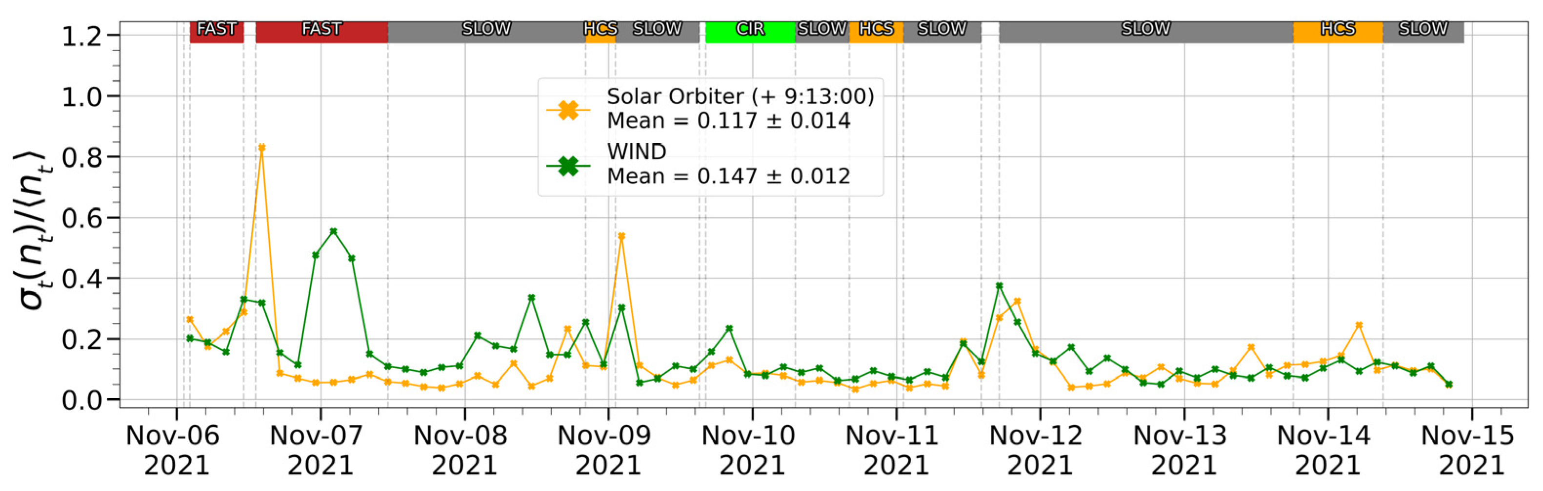 Universe 10 00186 g013