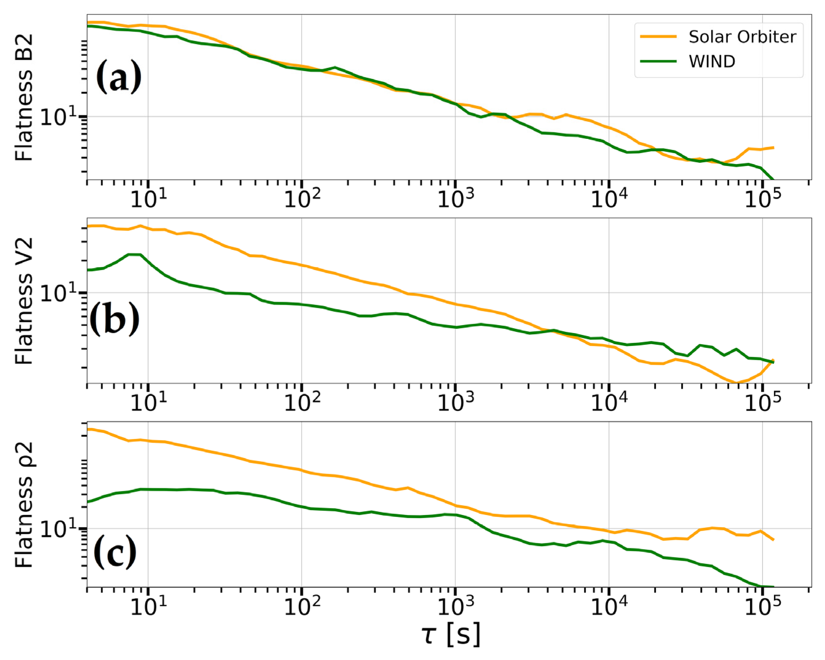Universe 10 00186 g016
