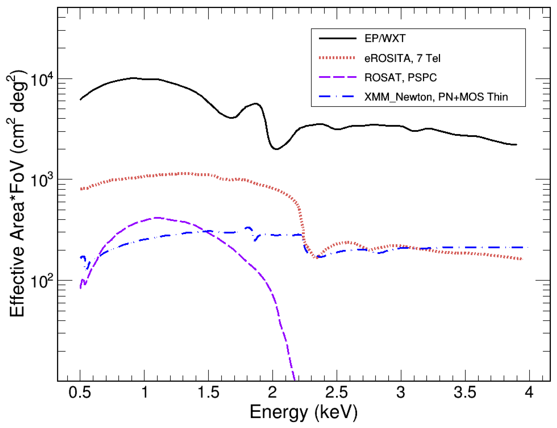 Universe 10 00187 g002