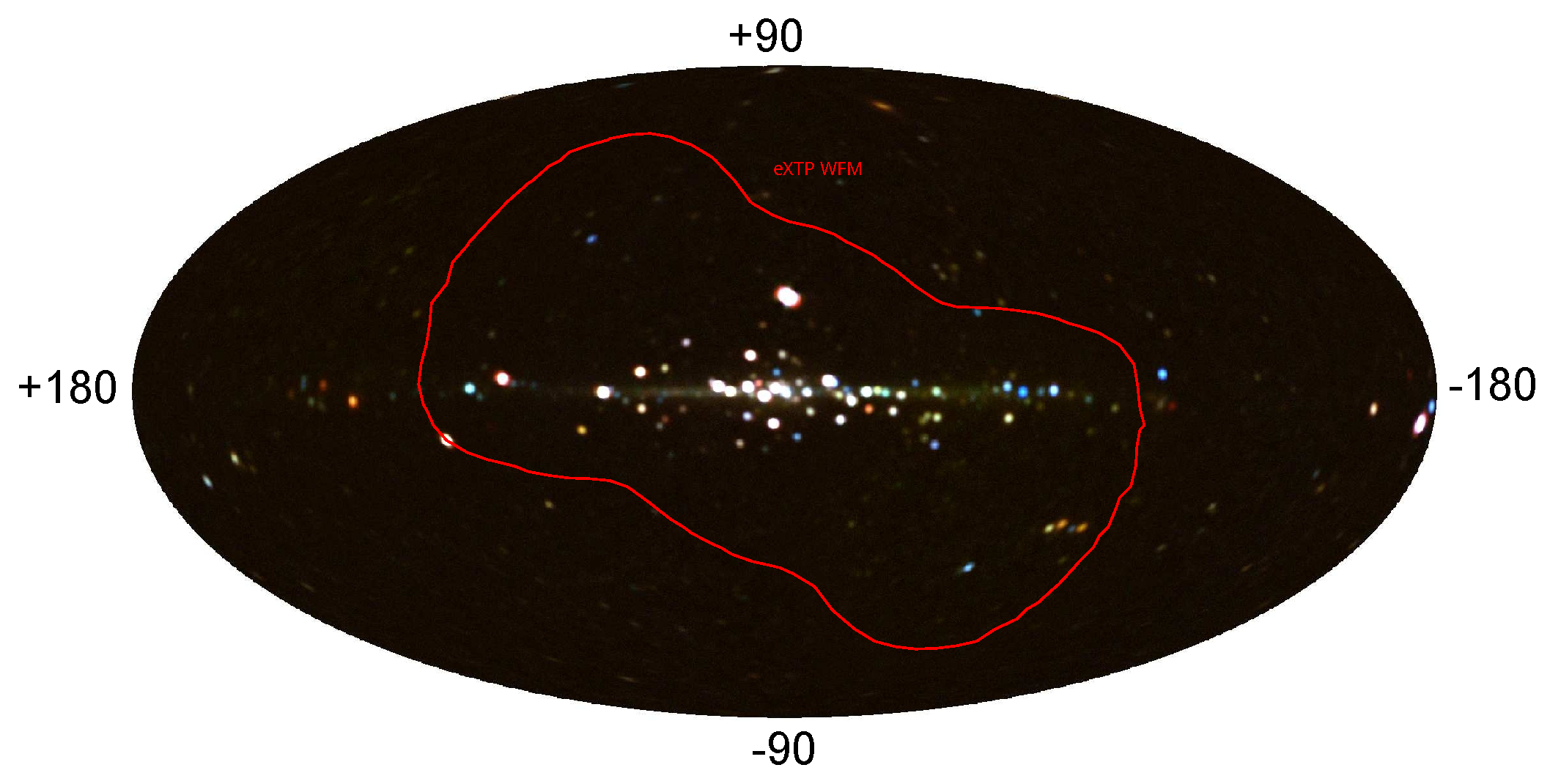 Universe 10 00187 g004