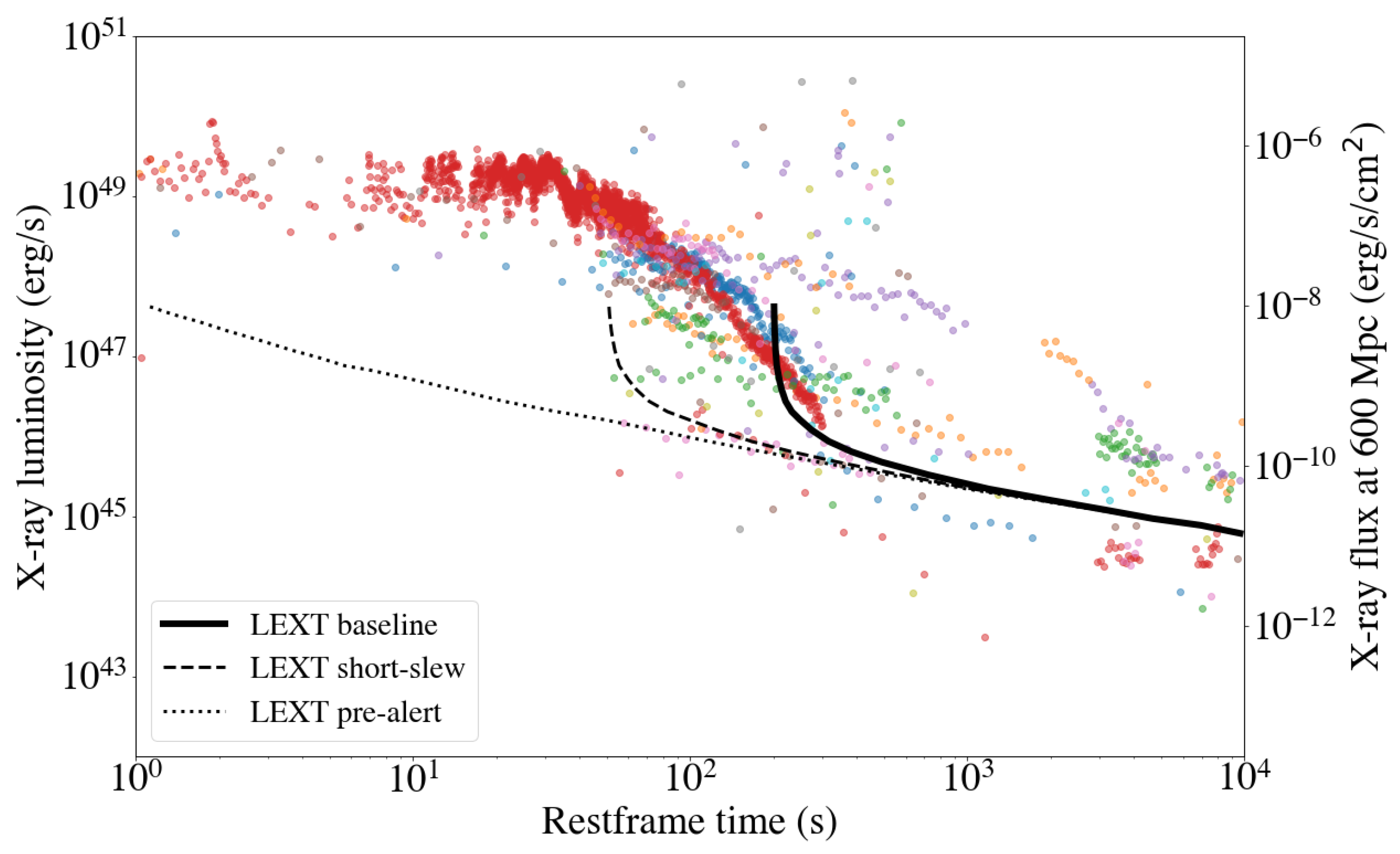 Universe 10 00187 g006