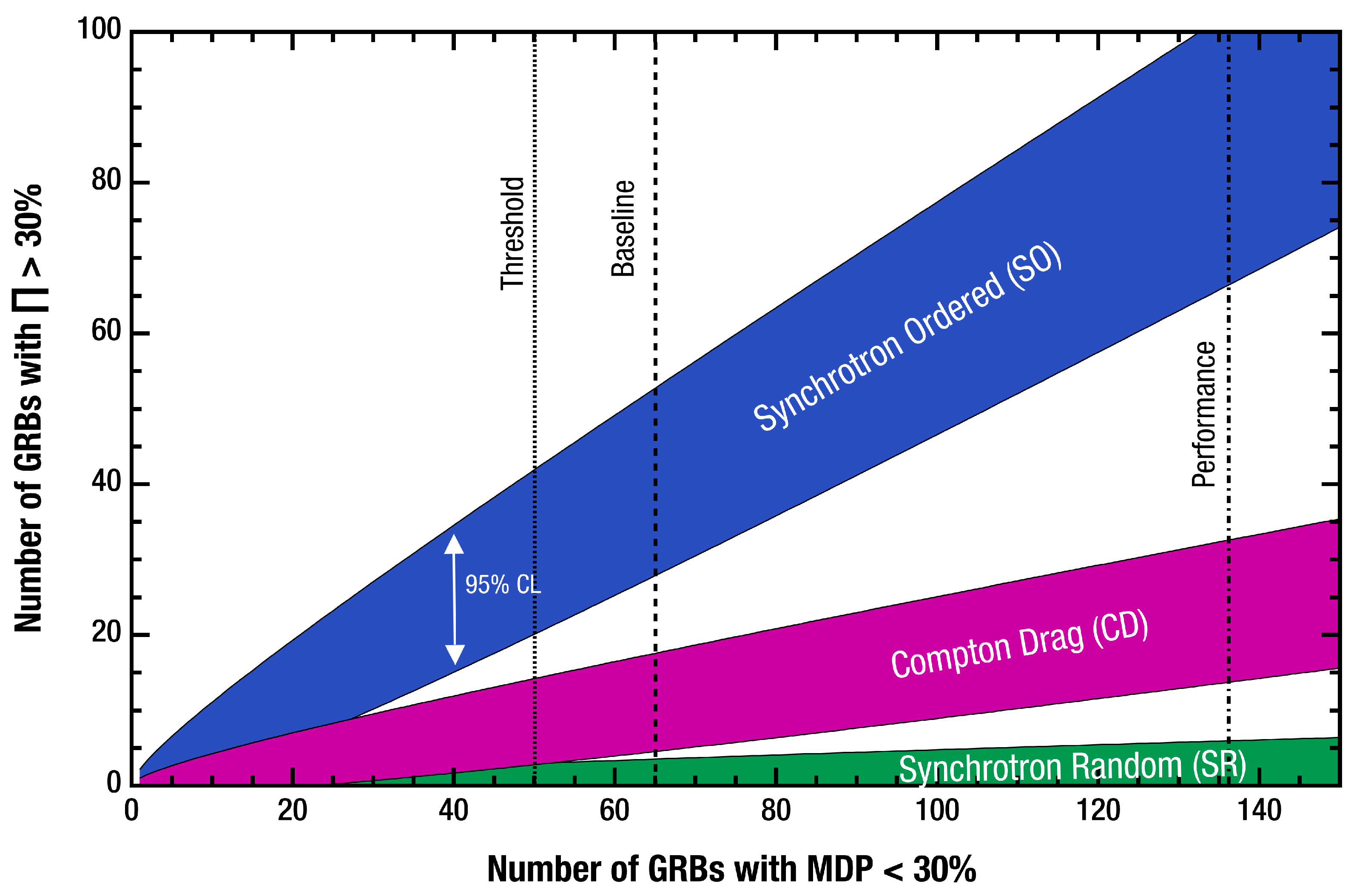 Universe 10 00187 g010