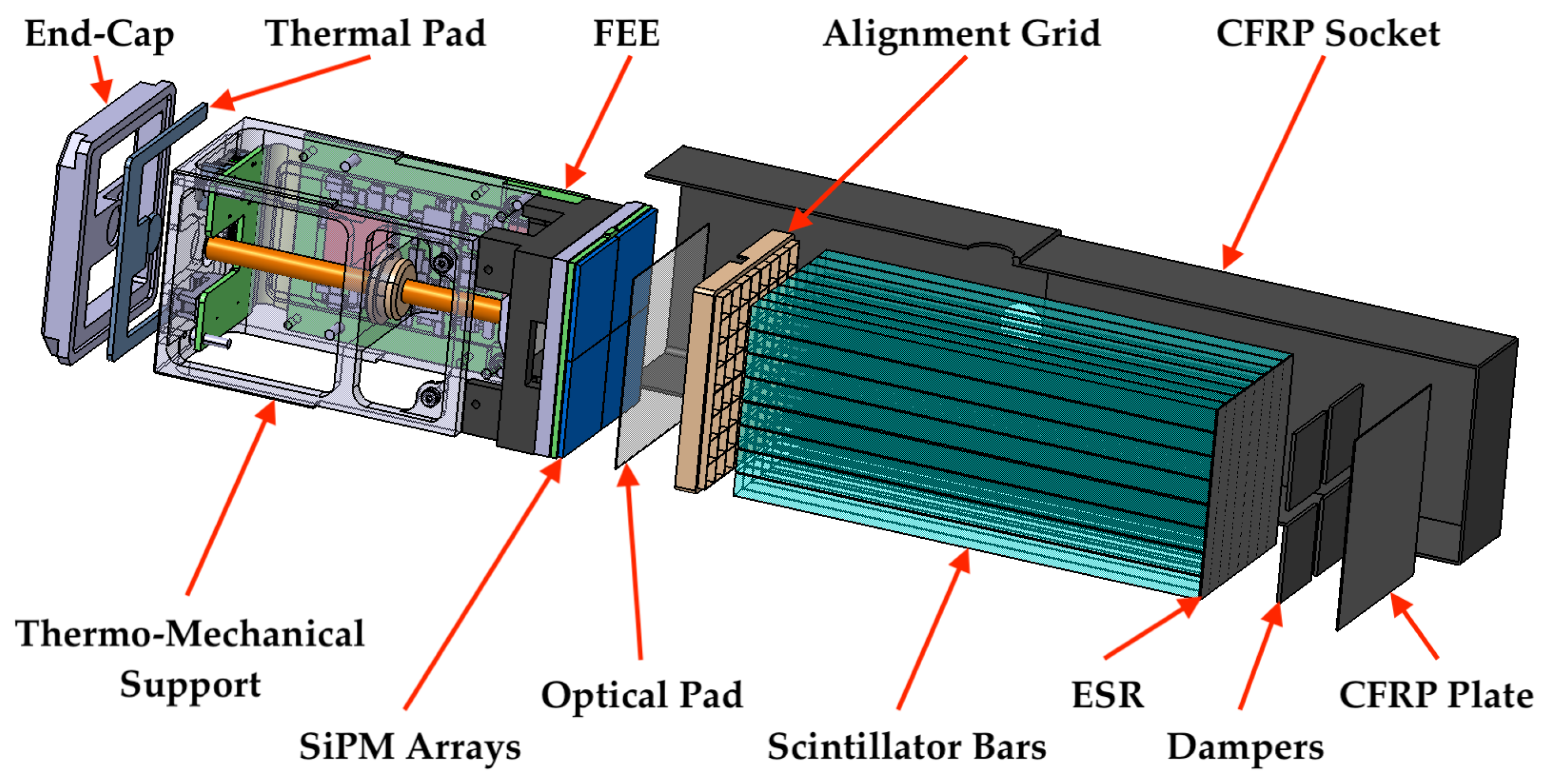 Universe 10 00187 g013